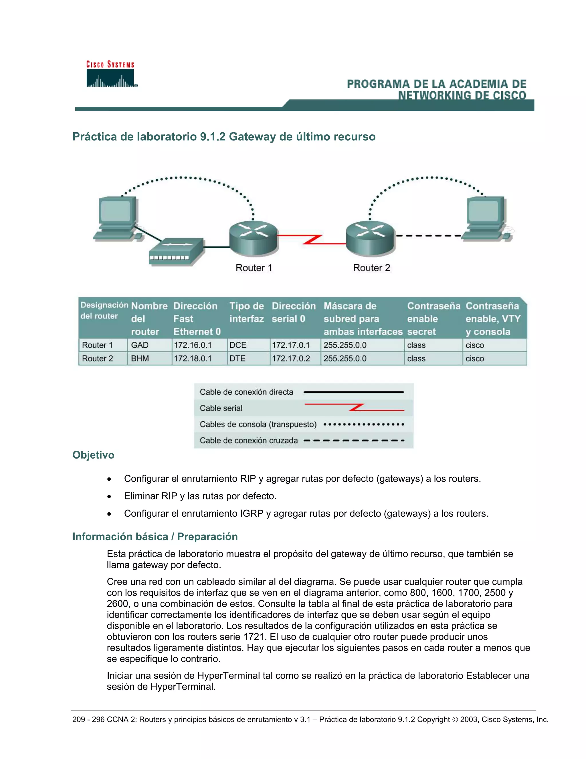 209 - 296 CCNA 2: Routers y principios básicos de enrutamiento v 3.1 – Práctica de laboratorio 9.1.2 Copyright © 2003, Cisco Systems, Inc.
Práctica de laboratorio 9.1.2 Gateway de último recurso
Objetivo
• Configurar el enrutamiento RIP y agregar rutas por defecto (gateways) a los routers.
• Eliminar RIP y las rutas por defecto.
• Configurar el enrutamiento IGRP y agregar rutas por defecto (gateways) a los routers.
Información básica / Preparación
Esta práctica de laboratorio muestra el propósito del gateway de último recurso, que también se
llama gateway por defecto.
Cree una red con un cableado similar al del diagrama. Se puede usar cualquier router que cumpla
con los requisitos de interfaz que se ven en el diagrama anterior, como 800, 1600, 1700, 2500 y
2600, o una combinación de estos. Consulte la tabla al final de esta práctica de laboratorio para
identificar correctamente los identificadores de interfaz que se deben usar según el equipo
disponible en el laboratorio. Los resultados de la configuración utilizados en esta práctica se
obtuvieron con los routers serie 1721. El uso de cualquier otro router puede producir unos
resultados ligeramente distintos. Hay que ejecutar los siguientes pasos en cada router a menos que
se especifique lo contrario.
Iniciar una sesión de HyperTerminal tal como se realizó en la práctica de laboratorio Establecer una
sesión de HyperTerminal.
 