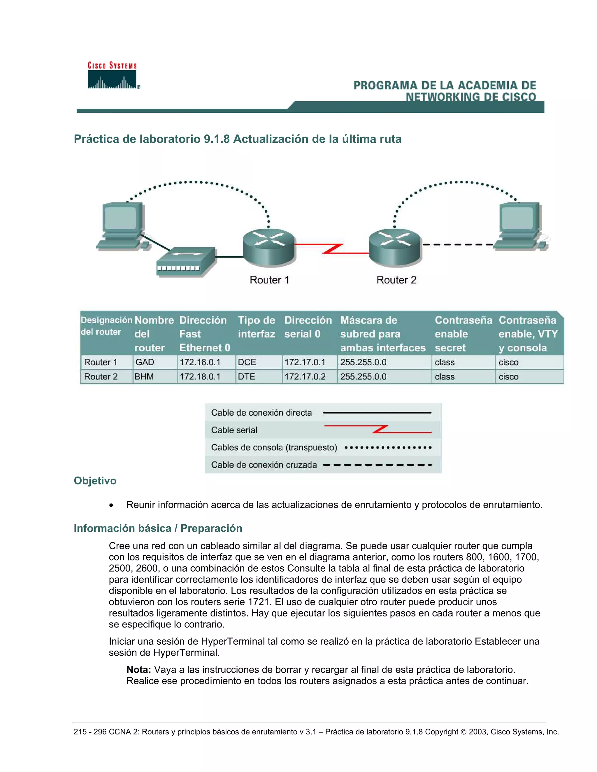 215 - 296 CCNA 2: Routers y principios básicos de enrutamiento v 3.1 – Práctica de laboratorio 9.1.8 Copyright © 2003, Cisco Systems, Inc.
Práctica de laboratorio 9.1.8 Actualización de la última ruta
Objetivo
• Reunir información acerca de las actualizaciones de enrutamiento y protocolos de enrutamiento.
Información básica / Preparación
Cree una red con un cableado similar al del diagrama. Se puede usar cualquier router que cumpla
con los requisitos de interfaz que se ven en el diagrama anterior, como los routers 800, 1600, 1700,
2500, 2600, o una combinación de estos Consulte la tabla al final de esta práctica de laboratorio
para identificar correctamente los identificadores de interfaz que se deben usar según el equipo
disponible en el laboratorio. Los resultados de la configuración utilizados en esta práctica se
obtuvieron con los routers serie 1721. El uso de cualquier otro router puede producir unos
resultados ligeramente distintos. Hay que ejecutar los siguientes pasos en cada router a menos que
se especifique lo contrario.
Iniciar una sesión de HyperTerminal tal como se realizó en la práctica de laboratorio Establecer una
sesión de HyperTerminal.
Nota: Vaya a las instrucciones de borrar y recargar al final de esta práctica de laboratorio.
Realice ese procedimiento en todos los routers asignados a esta práctica antes de continuar.
 