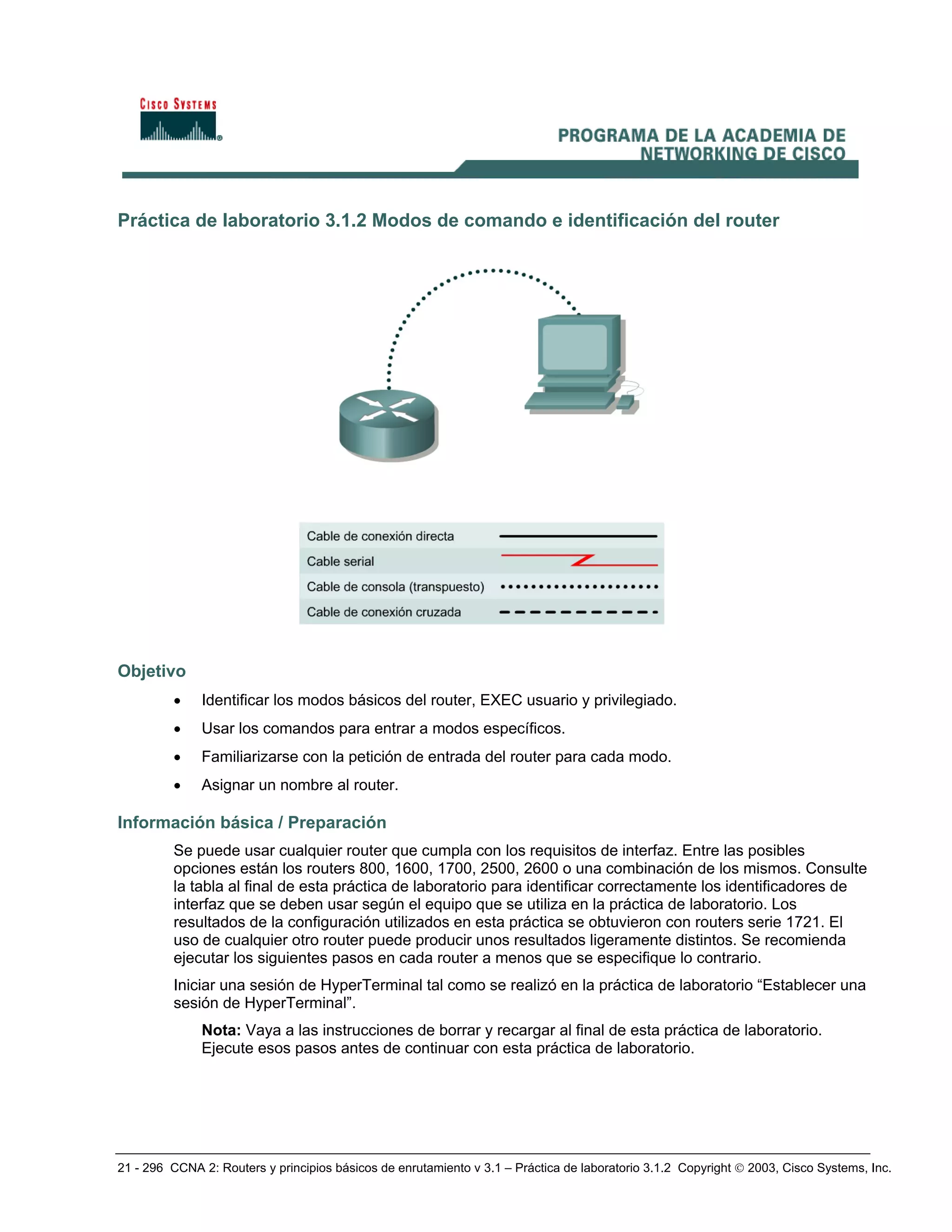 21 - 296 CCNA 2: Routers y principios básicos de enrutamiento v 3.1 – Práctica de laboratorio 3.1.2 Copyright © 2003, Cisco Systems, Inc.
Práctica de laboratorio 3.1.2 Modos de comando e identificación del router
Objetivo
• Identificar los modos básicos del router, EXEC usuario y privilegiado.
• Usar los comandos para entrar a modos específicos.
• Familiarizarse con la petición de entrada del router para cada modo.
• Asignar un nombre al router.
Información básica / Preparación
Se puede usar cualquier router que cumpla con los requisitos de interfaz. Entre las posibles
opciones están los routers 800, 1600, 1700, 2500, 2600 o una combinación de los mismos. Consulte
la tabla al final de esta práctica de laboratorio para identificar correctamente los identificadores de
interfaz que se deben usar según el equipo que se utiliza en la práctica de laboratorio. Los
resultados de la configuración utilizados en esta práctica se obtuvieron con routers serie 1721. El
uso de cualquier otro router puede producir unos resultados ligeramente distintos. Se recomienda
ejecutar los siguientes pasos en cada router a menos que se especifique lo contrario.
Iniciar una sesión de HyperTerminal tal como se realizó en la práctica de laboratorio “Establecer una
sesión de HyperTerminal”.
Nota: Vaya a las instrucciones de borrar y recargar al final de esta práctica de laboratorio.
Ejecute esos pasos antes de continuar con esta práctica de laboratorio.
 