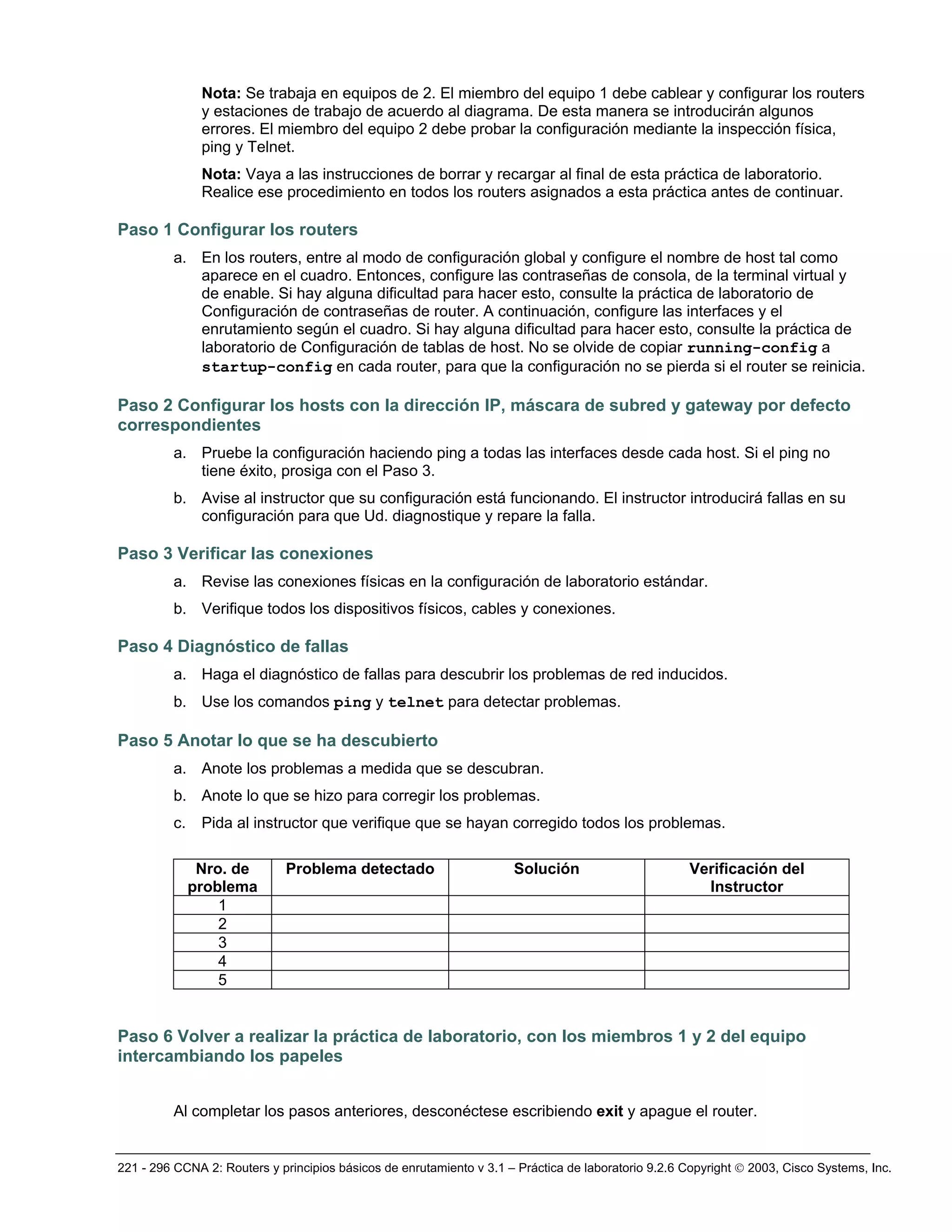 221 - 296 CCNA 2: Routers y principios básicos de enrutamiento v 3.1 – Práctica de laboratorio 9.2.6 Copyright © 2003, Cisco Systems, Inc.
Nota: Se trabaja en equipos de 2. El miembro del equipo 1 debe cablear y configurar los routers
y estaciones de trabajo de acuerdo al diagrama. De esta manera se introducirán algunos
errores. El miembro del equipo 2 debe probar la configuración mediante la inspección física,
ping y Telnet.
Nota: Vaya a las instrucciones de borrar y recargar al final de esta práctica de laboratorio.
Realice ese procedimiento en todos los routers asignados a esta práctica antes de continuar.
Paso 1 Configurar los routers
a. En los routers, entre al modo de configuración global y configure el nombre de host tal como
aparece en el cuadro. Entonces, configure las contraseñas de consola, de la terminal virtual y
de enable. Si hay alguna dificultad para hacer esto, consulte la práctica de laboratorio de
Configuración de contraseñas de router. A continuación, configure las interfaces y el
enrutamiento según el cuadro. Si hay alguna dificultad para hacer esto, consulte la práctica de
laboratorio de Configuración de tablas de host. No se olvide de copiar running-config a
startup-config en cada router, para que la configuración no se pierda si el router se reinicia.
Paso 2 Configurar los hosts con la dirección IP, máscara de subred y gateway por defecto
correspondientes
a. Pruebe la configuración haciendo ping a todas las interfaces desde cada host. Si el ping no
tiene éxito, prosiga con el Paso 3.
b. Avise al instructor que su configuración está funcionando. El instructor introducirá fallas en su
configuración para que Ud. diagnostique y repare la falla.
Paso 3 Verificar las conexiones
a. Revise las conexiones físicas en la configuración de laboratorio estándar.
b. Verifique todos los dispositivos físicos, cables y conexiones.
Paso 4 Diagnóstico de fallas
a. Haga el diagnóstico de fallas para descubrir los problemas de red inducidos.
b. Use los comandos ping y telnet para detectar problemas.
Paso 5 Anotar lo que se ha descubierto
a. Anote los problemas a medida que se descubran.
b. Anote lo que se hizo para corregir los problemas.
c. Pida al instructor que verifique que se hayan corregido todos los problemas.
Nro. de
problema
Problema detectado Solución Verificación del
Instructor
1
2
3
4
5
Paso 6 Volver a realizar la práctica de laboratorio, con los miembros 1 y 2 del equipo
intercambiando los papeles
Al completar los pasos anteriores, desconéctese escribiendo exit y apague el router.
 
