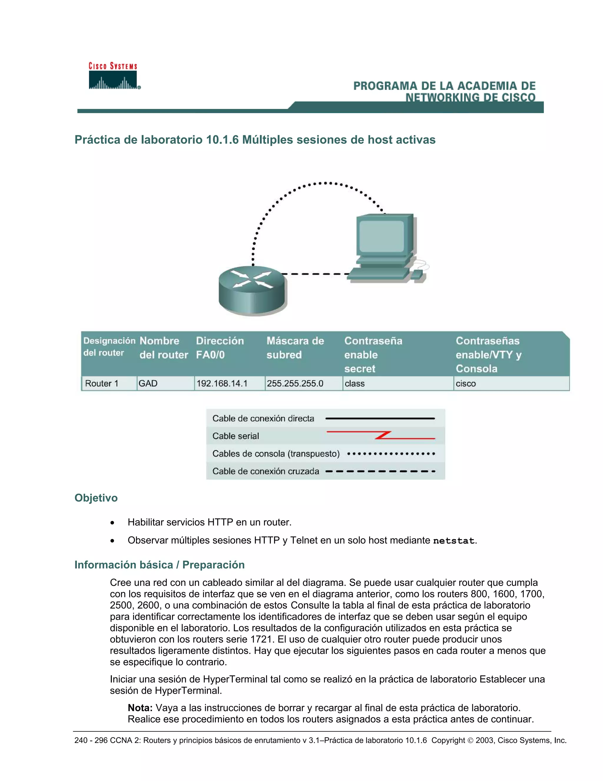 240 - 296 CCNA 2: Routers y principios básicos de enrutamiento v 3.1–Práctica de laboratorio 10.1.6 Copyright © 2003, Cisco Systems, Inc.
Práctica de laboratorio 10.1.6 Múltiples sesiones de host activas
Objetivo
• Habilitar servicios HTTP en un router.
• Observar múltiples sesiones HTTP y Telnet en un solo host mediante netstat.
Información básica / Preparación
Cree una red con un cableado similar al del diagrama. Se puede usar cualquier router que cumpla
con los requisitos de interfaz que se ven en el diagrama anterior, como los routers 800, 1600, 1700,
2500, 2600, o una combinación de estos Consulte la tabla al final de esta práctica de laboratorio
para identificar correctamente los identificadores de interfaz que se deben usar según el equipo
disponible en el laboratorio. Los resultados de la configuración utilizados en esta práctica se
obtuvieron con los routers serie 1721. El uso de cualquier otro router puede producir unos
resultados ligeramente distintos. Hay que ejecutar los siguientes pasos en cada router a menos que
se especifique lo contrario.
Iniciar una sesión de HyperTerminal tal como se realizó en la práctica de laboratorio Establecer una
sesión de HyperTerminal.
Nota: Vaya a las instrucciones de borrar y recargar al final de esta práctica de laboratorio.
Realice ese procedimiento en todos los routers asignados a esta práctica antes de continuar.
 