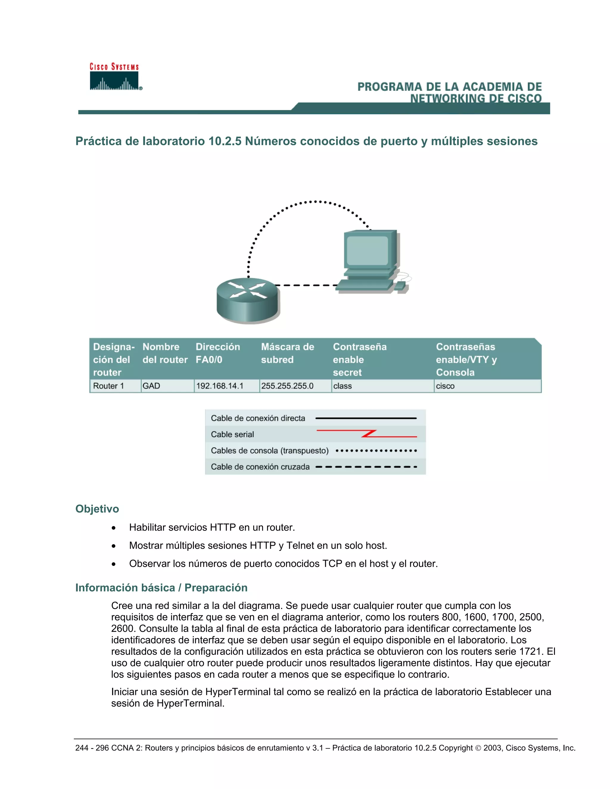 244 - 296 CCNA 2: Routers y principios básicos de enrutamiento v 3.1 – Práctica de laboratorio 10.2.5 Copyright © 2003, Cisco Systems, Inc.
Práctica de laboratorio 10.2.5 Números conocidos de puerto y múltiples sesiones
Objetivo
• Habilitar servicios HTTP en un router.
• Mostrar múltiples sesiones HTTP y Telnet en un solo host.
• Observar los números de puerto conocidos TCP en el host y el router.
Información básica / Preparación
Cree una red similar a la del diagrama. Se puede usar cualquier router que cumpla con los
requisitos de interfaz que se ven en el diagrama anterior, como los routers 800, 1600, 1700, 2500,
2600. Consulte la tabla al final de esta práctica de laboratorio para identificar correctamente los
identificadores de interfaz que se deben usar según el equipo disponible en el laboratorio. Los
resultados de la configuración utilizados en esta práctica se obtuvieron con los routers serie 1721. El
uso de cualquier otro router puede producir unos resultados ligeramente distintos. Hay que ejecutar
los siguientes pasos en cada router a menos que se especifique lo contrario.
Iniciar una sesión de HyperTerminal tal como se realizó en la práctica de laboratorio Establecer una
sesión de HyperTerminal.
 
