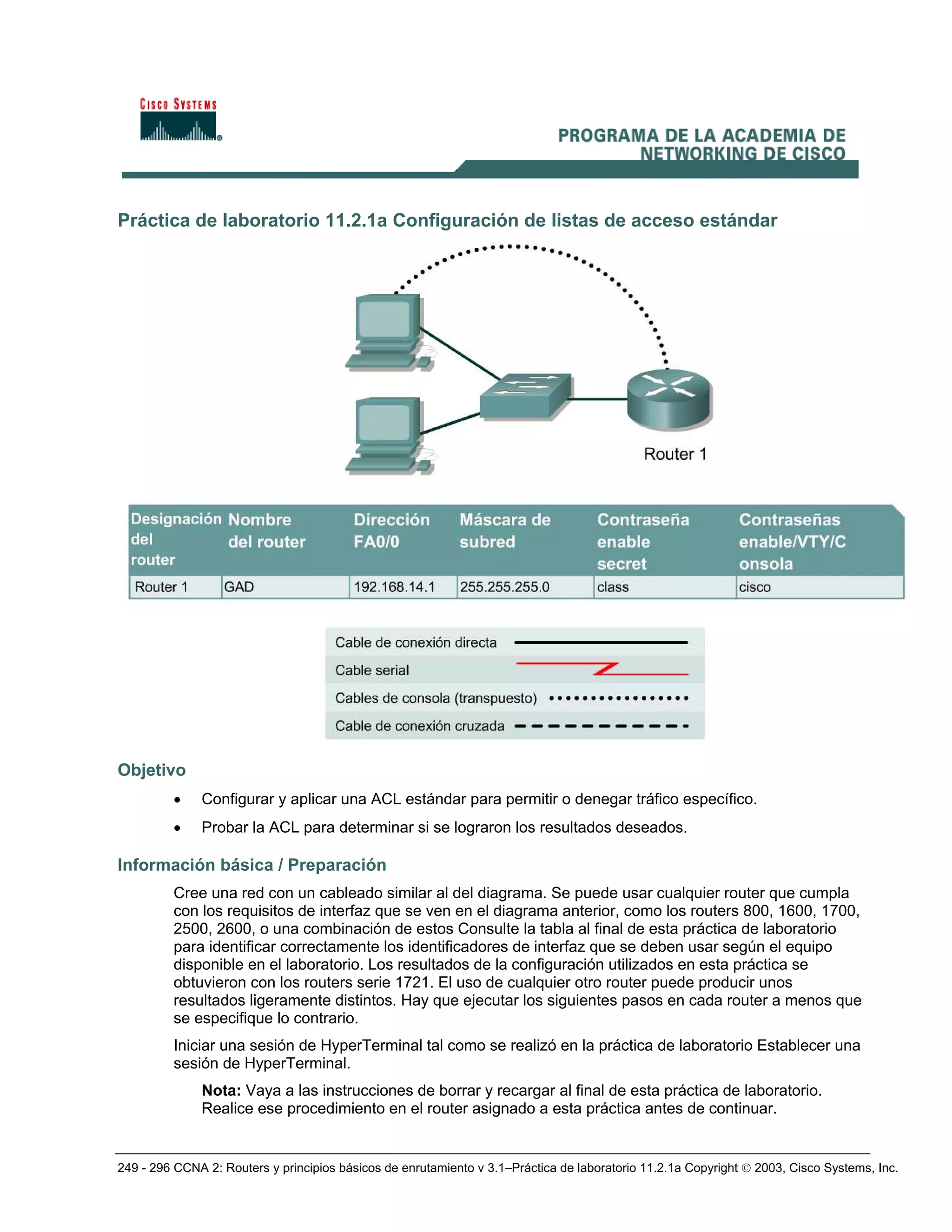 249 - 296 CCNA 2: Routers y principios básicos de enrutamiento v 3.1–Práctica de laboratorio 11.2.1a Copyright © 2003, Cisco Systems, Inc.
Práctica de laboratorio 11.2.1a Configuración de listas de acceso estándar
Objetivo
• Configurar y aplicar una ACL estándar para permitir o denegar tráfico específico.
• Probar la ACL para determinar si se lograron los resultados deseados.
Información básica / Preparación
Cree una red con un cableado similar al del diagrama. Se puede usar cualquier router que cumpla
con los requisitos de interfaz que se ven en el diagrama anterior, como los routers 800, 1600, 1700,
2500, 2600, o una combinación de estos Consulte la tabla al final de esta práctica de laboratorio
para identificar correctamente los identificadores de interfaz que se deben usar según el equipo
disponible en el laboratorio. Los resultados de la configuración utilizados en esta práctica se
obtuvieron con los routers serie 1721. El uso de cualquier otro router puede producir unos
resultados ligeramente distintos. Hay que ejecutar los siguientes pasos en cada router a menos que
se especifique lo contrario.
Iniciar una sesión de HyperTerminal tal como se realizó en la práctica de laboratorio Establecer una
sesión de HyperTerminal.
Nota: Vaya a las instrucciones de borrar y recargar al final de esta práctica de laboratorio.
Realice ese procedimiento en el router asignado a esta práctica antes de continuar.
 