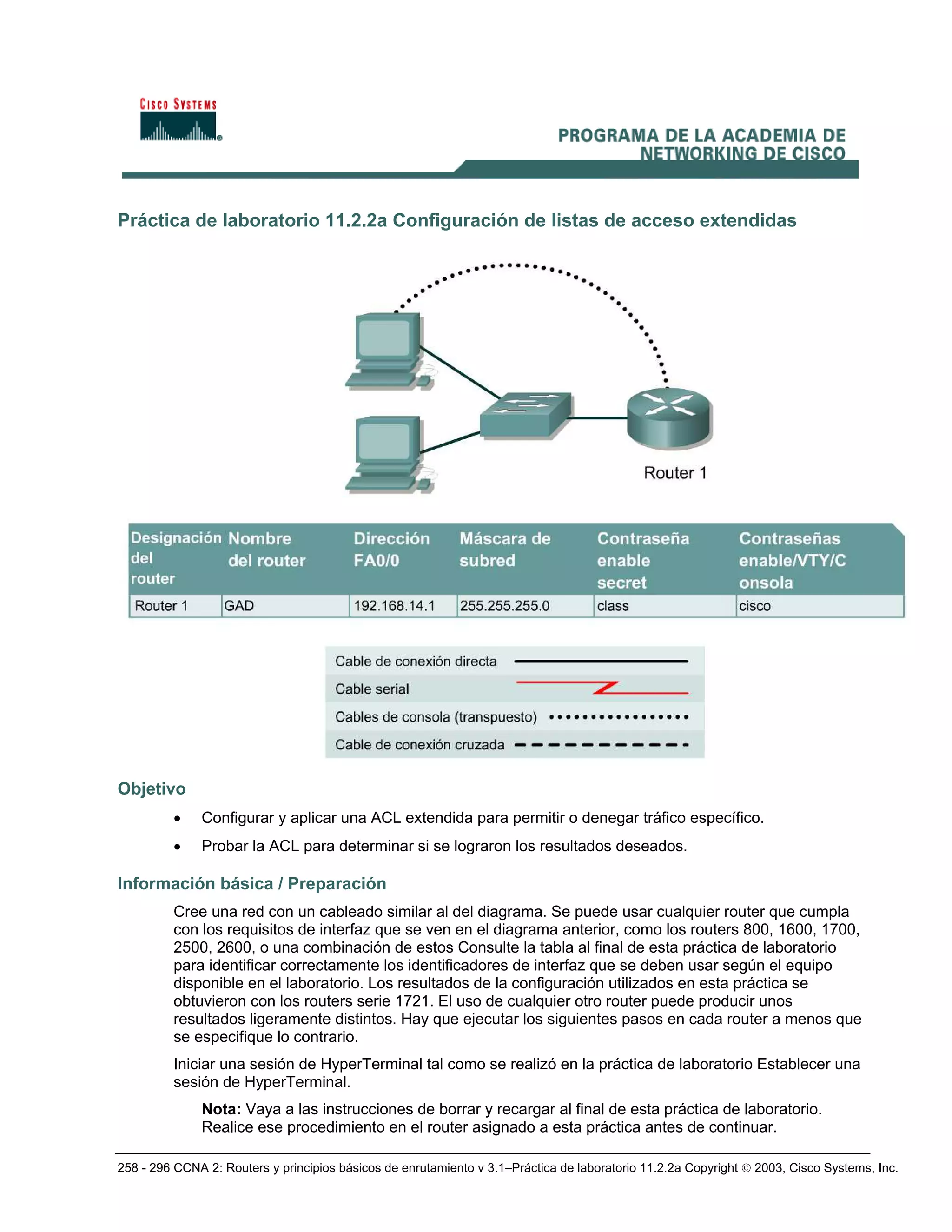 258 - 296 CCNA 2: Routers y principios básicos de enrutamiento v 3.1–Práctica de laboratorio 11.2.2a Copyright © 2003, Cisco Systems, Inc.
Práctica de laboratorio 11.2.2a Configuración de listas de acceso extendidas
Objetivo
• Configurar y aplicar una ACL extendida para permitir o denegar tráfico específico.
• Probar la ACL para determinar si se lograron los resultados deseados.
Información básica / Preparación
Cree una red con un cableado similar al del diagrama. Se puede usar cualquier router que cumpla
con los requisitos de interfaz que se ven en el diagrama anterior, como los routers 800, 1600, 1700,
2500, 2600, o una combinación de estos Consulte la tabla al final de esta práctica de laboratorio
para identificar correctamente los identificadores de interfaz que se deben usar según el equipo
disponible en el laboratorio. Los resultados de la configuración utilizados en esta práctica se
obtuvieron con los routers serie 1721. El uso de cualquier otro router puede producir unos
resultados ligeramente distintos. Hay que ejecutar los siguientes pasos en cada router a menos que
se especifique lo contrario.
Iniciar una sesión de HyperTerminal tal como se realizó en la práctica de laboratorio Establecer una
sesión de HyperTerminal.
Nota: Vaya a las instrucciones de borrar y recargar al final de esta práctica de laboratorio.
Realice ese procedimiento en el router asignado a esta práctica antes de continuar.
 