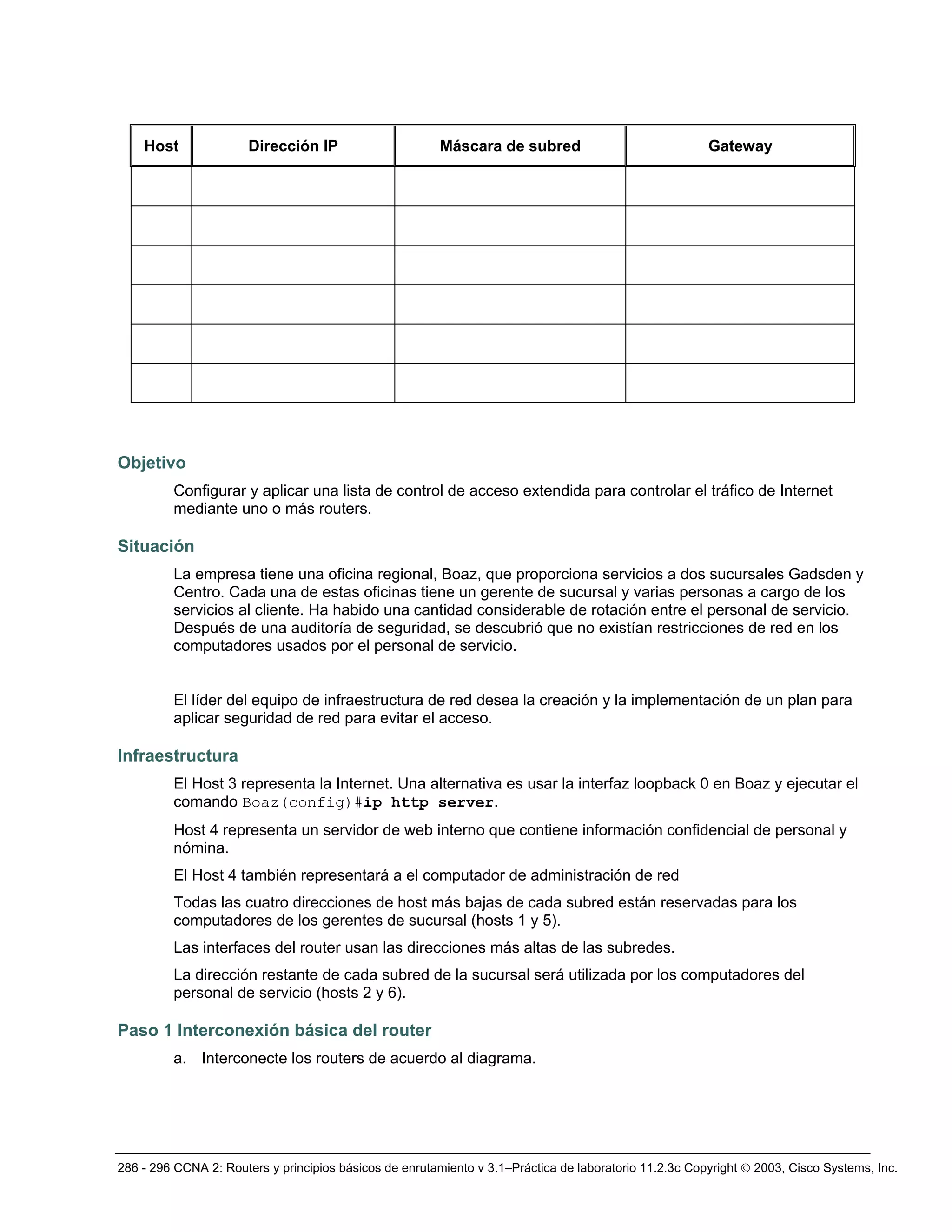 286 - 296 CCNA 2: Routers y principios básicos de enrutamiento v 3.1–Práctica de laboratorio 11.2.3c Copyright © 2003, Cisco Systems, Inc.
Host Dirección IP Máscara de subred Gateway
Objetivo
Configurar y aplicar una lista de control de acceso extendida para controlar el tráfico de Internet
mediante uno o más routers.
Situación
La empresa tiene una oficina regional, Boaz, que proporciona servicios a dos sucursales Gadsden y
Centro. Cada una de estas oficinas tiene un gerente de sucursal y varias personas a cargo de los
servicios al cliente. Ha habido una cantidad considerable de rotación entre el personal de servicio.
Después de una auditoría de seguridad, se descubrió que no existían restricciones de red en los
computadores usados por el personal de servicio.
El líder del equipo de infraestructura de red desea la creación y la implementación de un plan para
aplicar seguridad de red para evitar el acceso.
Infraestructura
El Host 3 representa la Internet. Una alternativa es usar la interfaz loopback 0 en Boaz y ejecutar el
comando Boaz(config)#ip http server.
Host 4 representa un servidor de web interno que contiene información confidencial de personal y
nómina.
El Host 4 también representará a el computador de administración de red
Todas las cuatro direcciones de host más bajas de cada subred están reservadas para los
computadores de los gerentes de sucursal (hosts 1 y 5).
Las interfaces del router usan las direcciones más altas de las subredes.
La dirección restante de cada subred de la sucursal será utilizada por los computadores del
personal de servicio (hosts 2 y 6).
Paso 1 Interconexión básica del router
a. Interconecte los routers de acuerdo al diagrama.
 