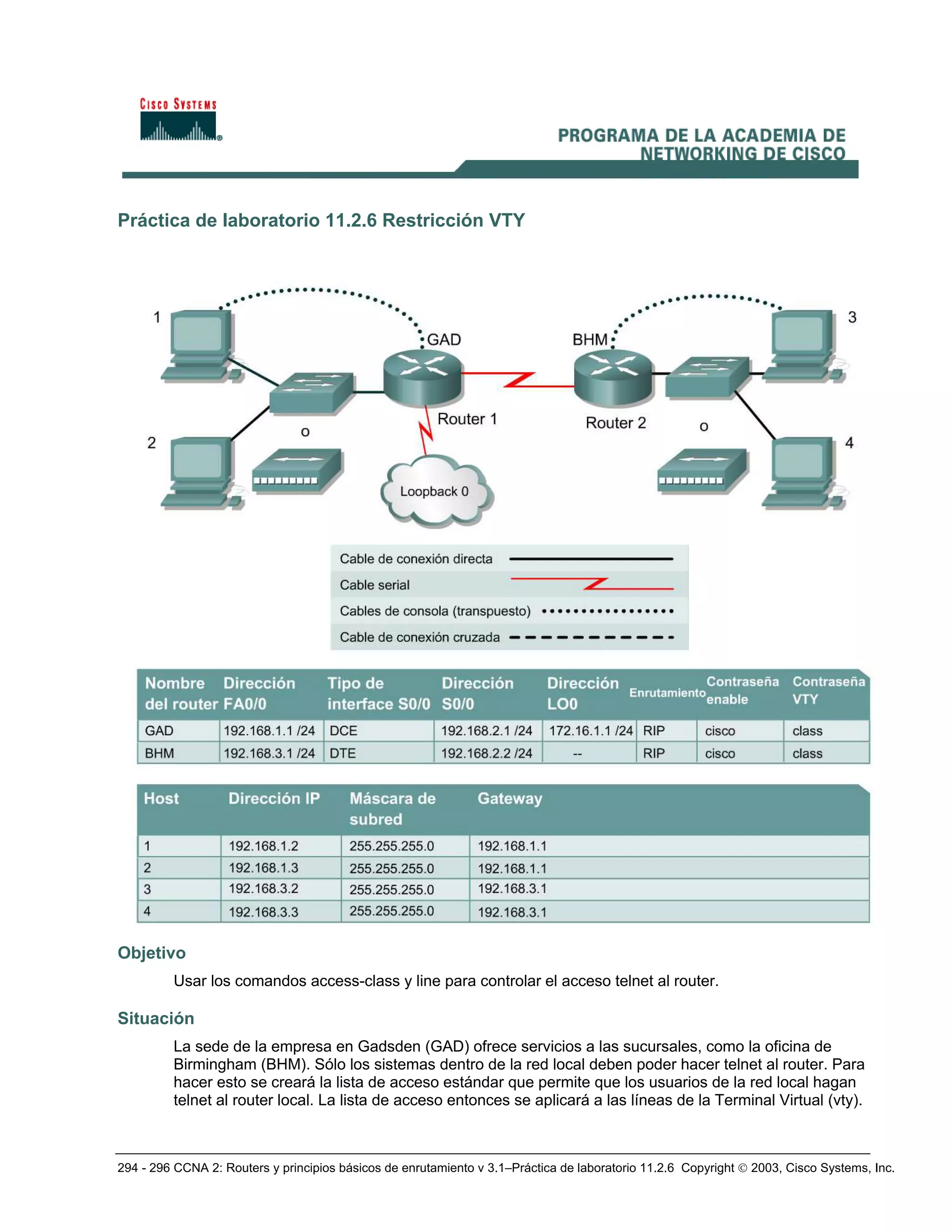 294 - 296 CCNA 2: Routers y principios básicos de enrutamiento v 3.1–Práctica de laboratorio 11.2.6 Copyright © 2003, Cisco Systems, Inc.
Práctica de laboratorio 11.2.6 Restricción VTY
Objetivo
Usar los comandos access-class y line para controlar el acceso telnet al router.
Situación
La sede de la empresa en Gadsden (GAD) ofrece servicios a las sucursales, como la oficina de
Birmingham (BHM). Sólo los sistemas dentro de la red local deben poder hacer telnet al router. Para
hacer esto se creará la lista de acceso estándar que permite que los usuarios de la red local hagan
telnet al router local. La lista de acceso entonces se aplicará a las líneas de la Terminal Virtual (vty).
 
