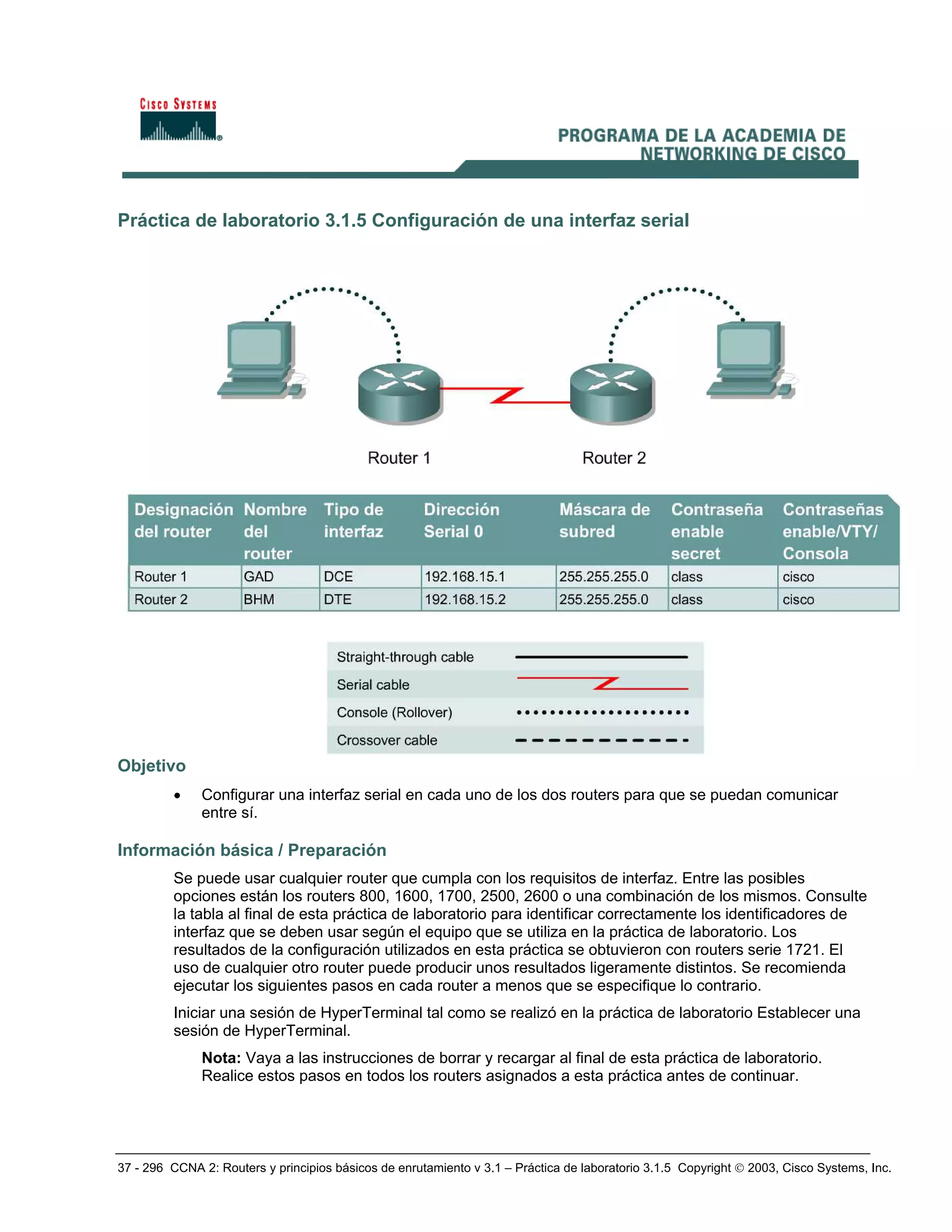 37 - 296 CCNA 2: Routers y principios básicos de enrutamiento v 3.1 – Práctica de laboratorio 3.1.5 Copyright © 2003, Cisco Systems, Inc.
Práctica de laboratorio 3.1.5 Configuración de una interfaz serial
Objetivo
• Configurar una interfaz serial en cada uno de los dos routers para que se puedan comunicar
entre sí.
Información básica / Preparación
Se puede usar cualquier router que cumpla con los requisitos de interfaz. Entre las posibles
opciones están los routers 800, 1600, 1700, 2500, 2600 o una combinación de los mismos. Consulte
la tabla al final de esta práctica de laboratorio para identificar correctamente los identificadores de
interfaz que se deben usar según el equipo que se utiliza en la práctica de laboratorio. Los
resultados de la configuración utilizados en esta práctica se obtuvieron con routers serie 1721. El
uso de cualquier otro router puede producir unos resultados ligeramente distintos. Se recomienda
ejecutar los siguientes pasos en cada router a menos que se especifique lo contrario.
Iniciar una sesión de HyperTerminal tal como se realizó en la práctica de laboratorio Establecer una
sesión de HyperTerminal.
Nota: Vaya a las instrucciones de borrar y recargar al final de esta práctica de laboratorio.
Realice estos pasos en todos los routers asignados a esta práctica antes de continuar.
 