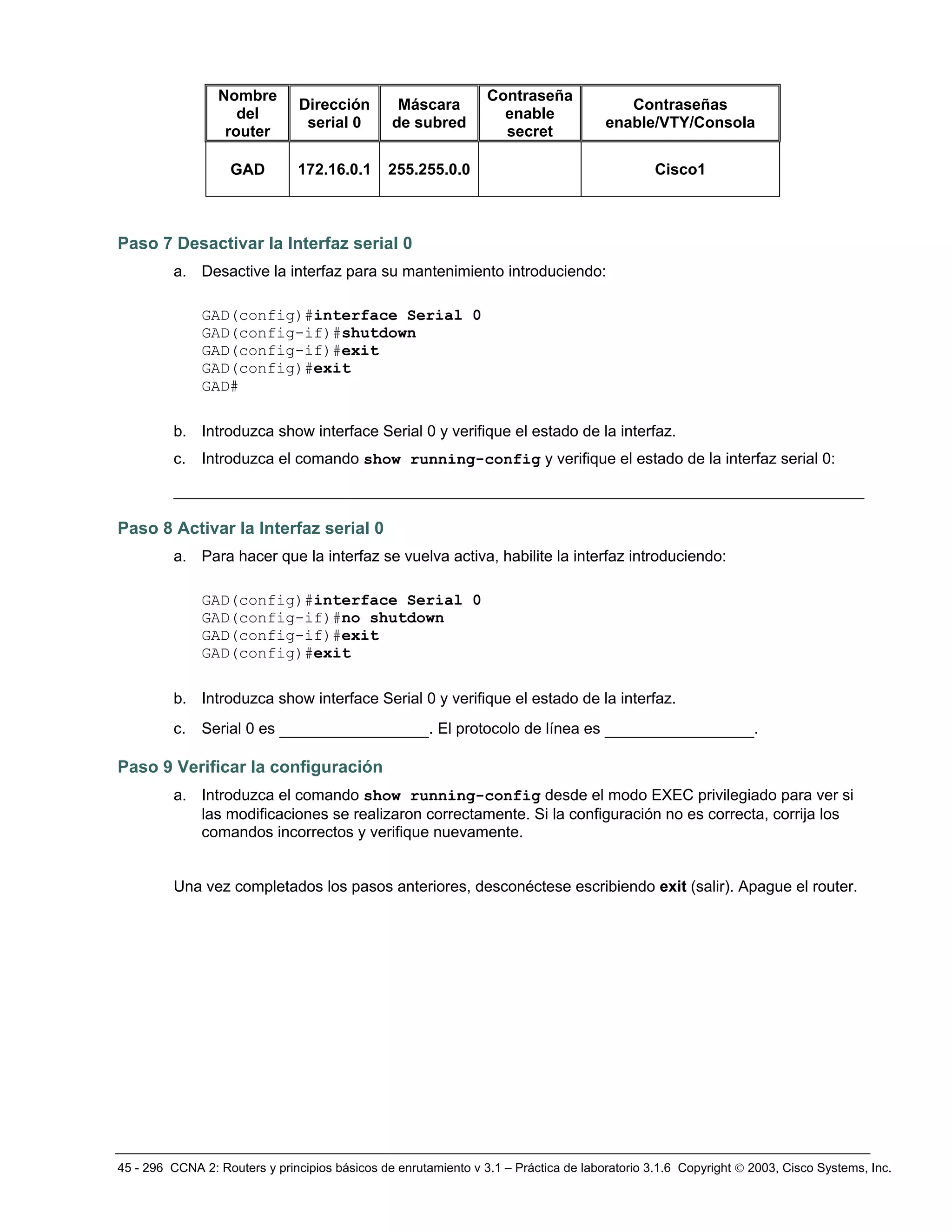 45 - 296 CCNA 2: Routers y principios básicos de enrutamiento v 3.1 – Práctica de laboratorio 3.1.6 Copyright © 2003, Cisco Systems, Inc.
Nombre
del
router
Dirección
serial 0
Máscara
de subred
Contraseña
enable
secret
Contraseñas
enable/VTY/Consola
GAD 172.16.0.1 255.255.0.0 Cisco1
Paso 7 Desactivar la Interfaz serial 0
a. Desactive la interfaz para su mantenimiento introduciendo:
GAD(config)#interface Serial 0
GAD(config-if)#shutdown
GAD(config-if)#exit
GAD(config)#exit
GAD#
b. Introduzca show interface Serial 0 y verifique el estado de la interfaz.
c. Introduzca el comando show running-config y verifique el estado de la interfaz serial 0:
__________________________________________________________________________
Paso 8 Activar la Interfaz serial 0
a. Para hacer que la interfaz se vuelva activa, habilite la interfaz introduciendo:
GAD(config)#interface Serial 0
GAD(config-if)#no shutdown
GAD(config-if)#exit
GAD(config)#exit
b. Introduzca show interface Serial 0 y verifique el estado de la interfaz.
c. Serial 0 es ________________. El protocolo de línea es ________________.
Paso 9 Verificar la configuración
a. Introduzca el comando show running-config desde el modo EXEC privilegiado para ver si
las modificaciones se realizaron correctamente. Si la configuración no es correcta, corrija los
comandos incorrectos y verifique nuevamente.
Una vez completados los pasos anteriores, desconéctese escribiendo exit (salir). Apague el router.
 