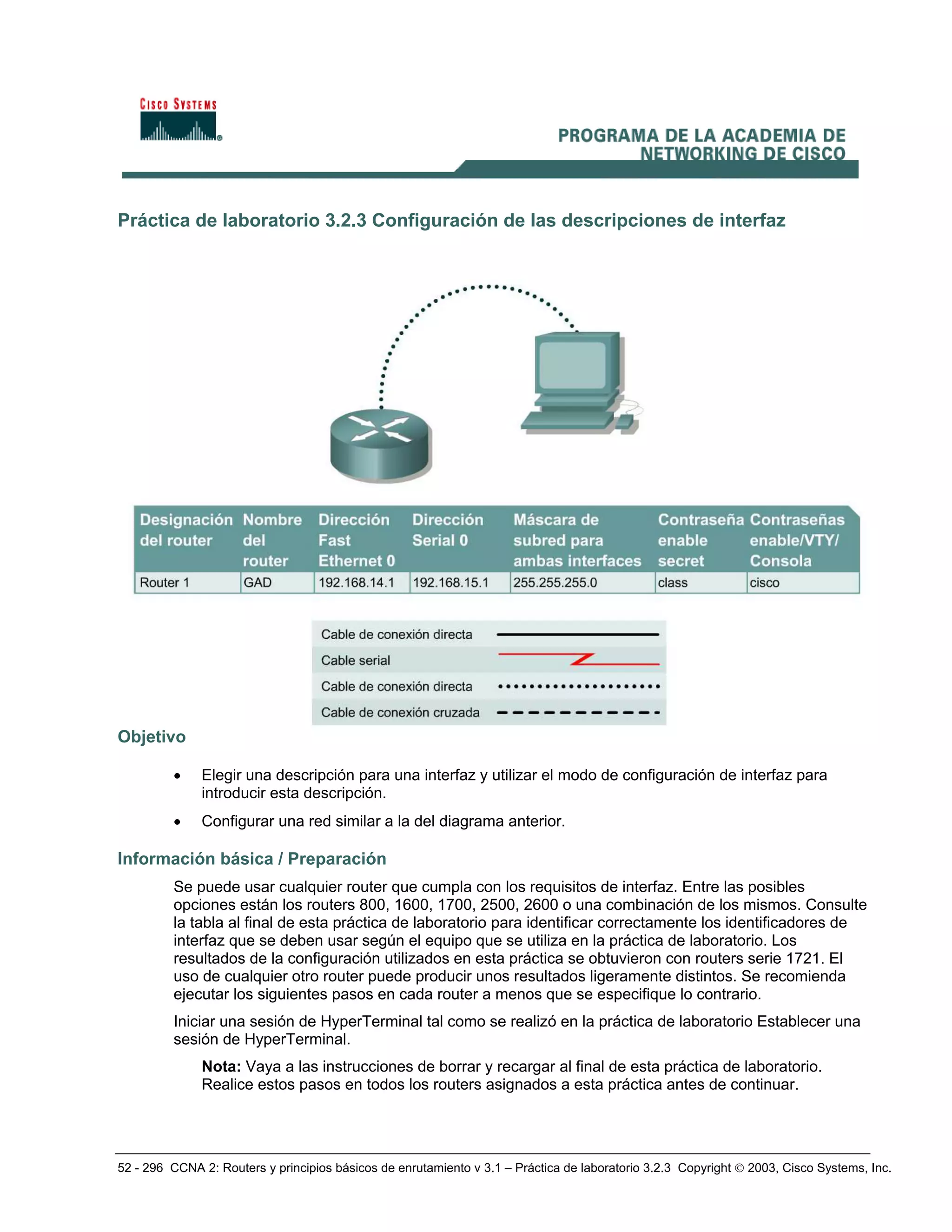 52 - 296 CCNA 2: Routers y principios básicos de enrutamiento v 3.1 – Práctica de laboratorio 3.2.3 Copyright © 2003, Cisco Systems, Inc.
Práctica de laboratorio 3.2.3 Configuración de las descripciones de interfaz
Objetivo
• Elegir una descripción para una interfaz y utilizar el modo de configuración de interfaz para
introducir esta descripción.
• Configurar una red similar a la del diagrama anterior.
Información básica / Preparación
Se puede usar cualquier router que cumpla con los requisitos de interfaz. Entre las posibles
opciones están los routers 800, 1600, 1700, 2500, 2600 o una combinación de los mismos. Consulte
la tabla al final de esta práctica de laboratorio para identificar correctamente los identificadores de
interfaz que se deben usar según el equipo que se utiliza en la práctica de laboratorio. Los
resultados de la configuración utilizados en esta práctica se obtuvieron con routers serie 1721. El
uso de cualquier otro router puede producir unos resultados ligeramente distintos. Se recomienda
ejecutar los siguientes pasos en cada router a menos que se especifique lo contrario.
Iniciar una sesión de HyperTerminal tal como se realizó en la práctica de laboratorio Establecer una
sesión de HyperTerminal.
Nota: Vaya a las instrucciones de borrar y recargar al final de esta práctica de laboratorio.
Realice estos pasos en todos los routers asignados a esta práctica antes de continuar.
 