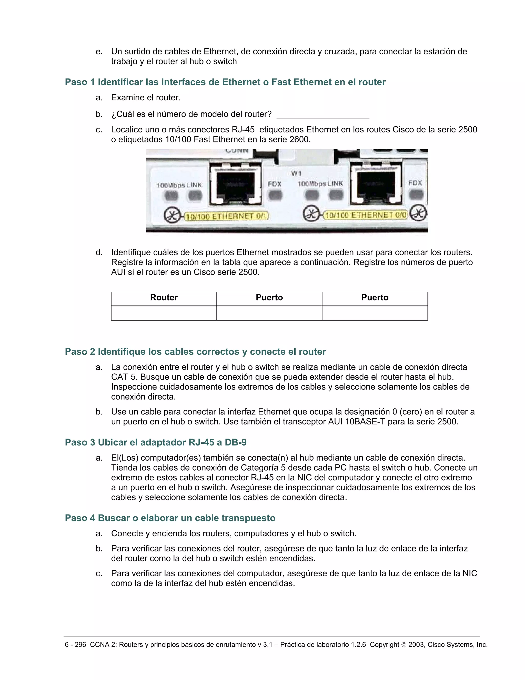 6 - 296 CCNA 2: Routers y principios básicos de enrutamiento v 3.1 – Práctica de laboratorio 1.2.6 Copyright © 2003, Cisco Systems, Inc.
e. Un surtido de cables de Ethernet, de conexión directa y cruzada, para conectar la estación de
trabajo y el router al hub o switch
Paso 1 Identificar las interfaces de Ethernet o Fast Ethernet en el router
a. Examine el router.
b. ¿Cuál es el número de modelo del router? __________________
c. Localice uno o más conectores RJ-45 etiquetados Ethernet en los routes Cisco de la serie 2500
o etiquetados 10/100 Fast Ethernet en la serie 2600.
d. Identifique cuáles de los puertos Ethernet mostrados se pueden usar para conectar los routers.
Registre la información en la tabla que aparece a continuación. Registre los números de puerto
AUI si el router es un Cisco serie 2500.
Router Puerto Puerto
Paso 2 Identifique los cables correctos y conecte el router
a. La conexión entre el router y el hub o switch se realiza mediante un cable de conexión directa
CAT 5. Busque un cable de conexión que se pueda extender desde el router hasta el hub.
Inspeccione cuidadosamente los extremos de los cables y seleccione solamente los cables de
conexión directa.
b. Use un cable para conectar la interfaz Ethernet que ocupa la designación 0 (cero) en el router a
un puerto en el hub o switch. Use también el transceptor AUI 10BASE-T para la serie 2500.
Paso 3 Ubicar el adaptador RJ-45 a DB-9
a. El(Los) computador(es) también se conecta(n) al hub mediante un cable de conexión directa.
Tienda los cables de conexión de Categoría 5 desde cada PC hasta el switch o hub. Conecte un
extremo de estos cables al conector RJ-45 en la NIC del computador y conecte el otro extremo
a un puerto en el hub o switch. Asegúrese de inspeccionar cuidadosamente los extremos de los
cables y seleccione solamente los cables de conexión directa.
Paso 4 Buscar o elaborar un cable transpuesto
a. Conecte y encienda los routers, computadores y el hub o switch.
b. Para verificar las conexiones del router, asegúrese de que tanto la luz de enlace de la interfaz
del router como la del hub o switch estén encendidas.
c. Para verificar las conexiones del computador, asegúrese de que tanto la luz de enlace de la NIC
como la de la interfaz del hub estén encendidas.
 