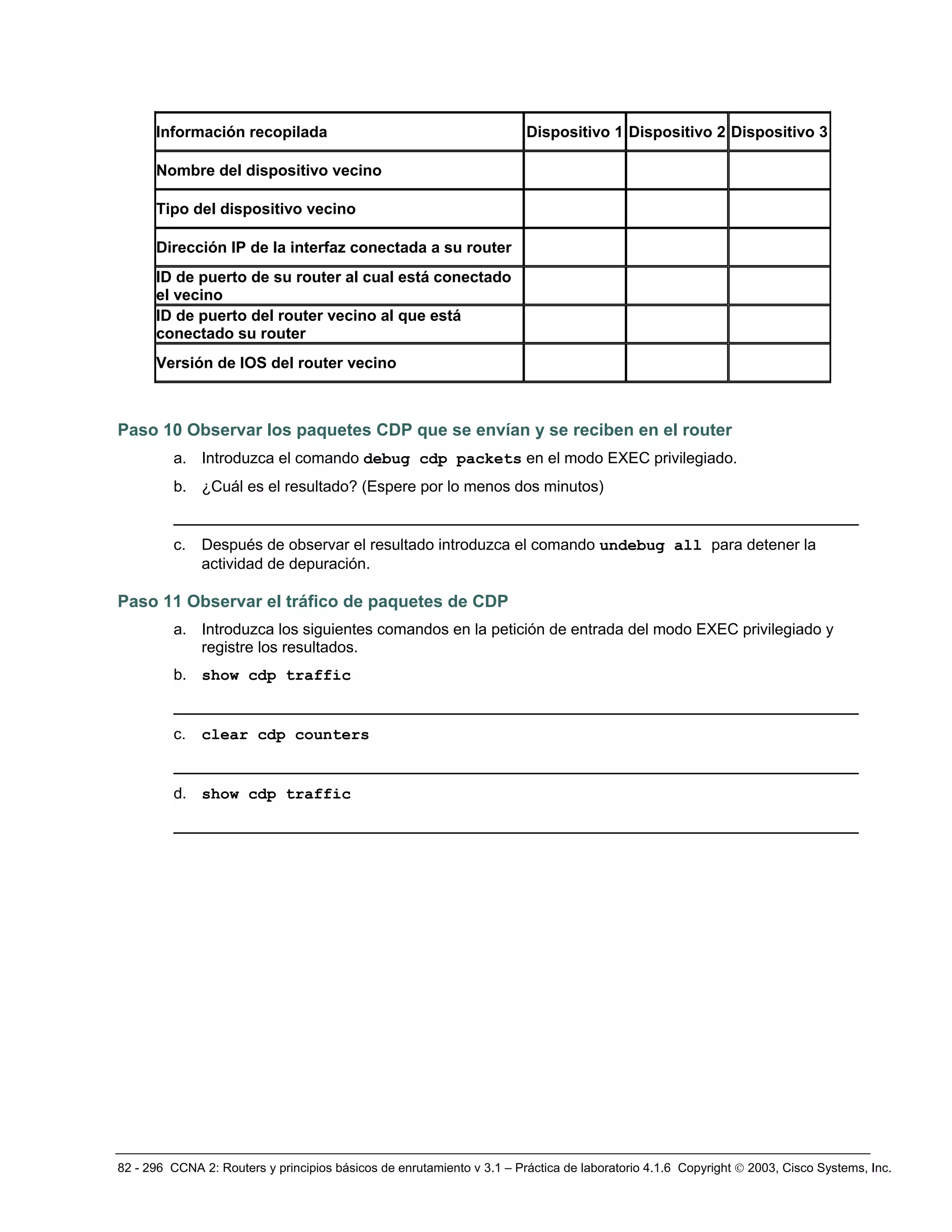 82 - 296 CCNA 2: Routers y principios básicos de enrutamiento v 3.1 – Práctica de laboratorio 4.1.6 Copyright © 2003, Cisco Systems, Inc.
Información recopilada Dispositivo 1 Dispositivo 2 Dispositivo 3
Nombre del dispositivo vecino
Tipo del dispositivo vecino
Dirección IP de la interfaz conectada a su router
ID de puerto de su router al cual está conectado
el vecino
ID de puerto del router vecino al que está
conectado su router
Versión de IOS del router vecino
Paso 10 Observar los paquetes CDP que se envían y se reciben en el router
a. Introduzca el comando debug cdp packets en el modo EXEC privilegiado.
b. ¿Cuál es el resultado? (Espere por lo menos dos minutos)
__________________________________________________________________
c. Después de observar el resultado introduzca el comando undebug all para detener la
actividad de depuración.
Paso 11 Observar el tráfico de paquetes de CDP
a. Introduzca los siguientes comandos en la petición de entrada del modo EXEC privilegiado y
registre los resultados.
b. show cdp traffic
__________________________________________________________________
c. clear cdp counters
__________________________________________________________________
d. show cdp traffic
__________________________________________________________________
 