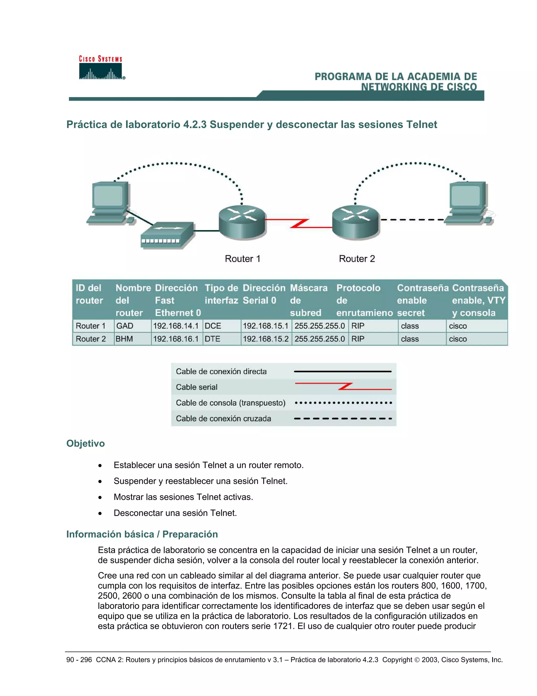 90 - 296 CCNA 2: Routers y principios básicos de enrutamiento v 3.1 – Práctica de laboratorio 4.2.3 Copyright © 2003, Cisco Systems, Inc.
Práctica de laboratorio 4.2.3 Suspender y desconectar las sesiones Telnet
Objetivo
• Establecer una sesión Telnet a un router remoto.
• Suspender y reestablecer una sesión Telnet.
• Mostrar las sesiones Telnet activas.
• Desconectar una sesión Telnet.
Información básica / Preparación
Esta práctica de laboratorio se concentra en la capacidad de iniciar una sesión Telnet a un router,
de suspender dicha sesión, volver a la consola del router local y reestablecer la conexión anterior.
Cree una red con un cableado similar al del diagrama anterior. Se puede usar cualquier router que
cumpla con los requisitos de interfaz. Entre las posibles opciones están los routers 800, 1600, 1700,
2500, 2600 o una combinación de los mismos. Consulte la tabla al final de esta práctica de
laboratorio para identificar correctamente los identificadores de interfaz que se deben usar según el
equipo que se utiliza en la práctica de laboratorio. Los resultados de la configuración utilizados en
esta práctica se obtuvieron con routers serie 1721. El uso de cualquier otro router puede producir
 
