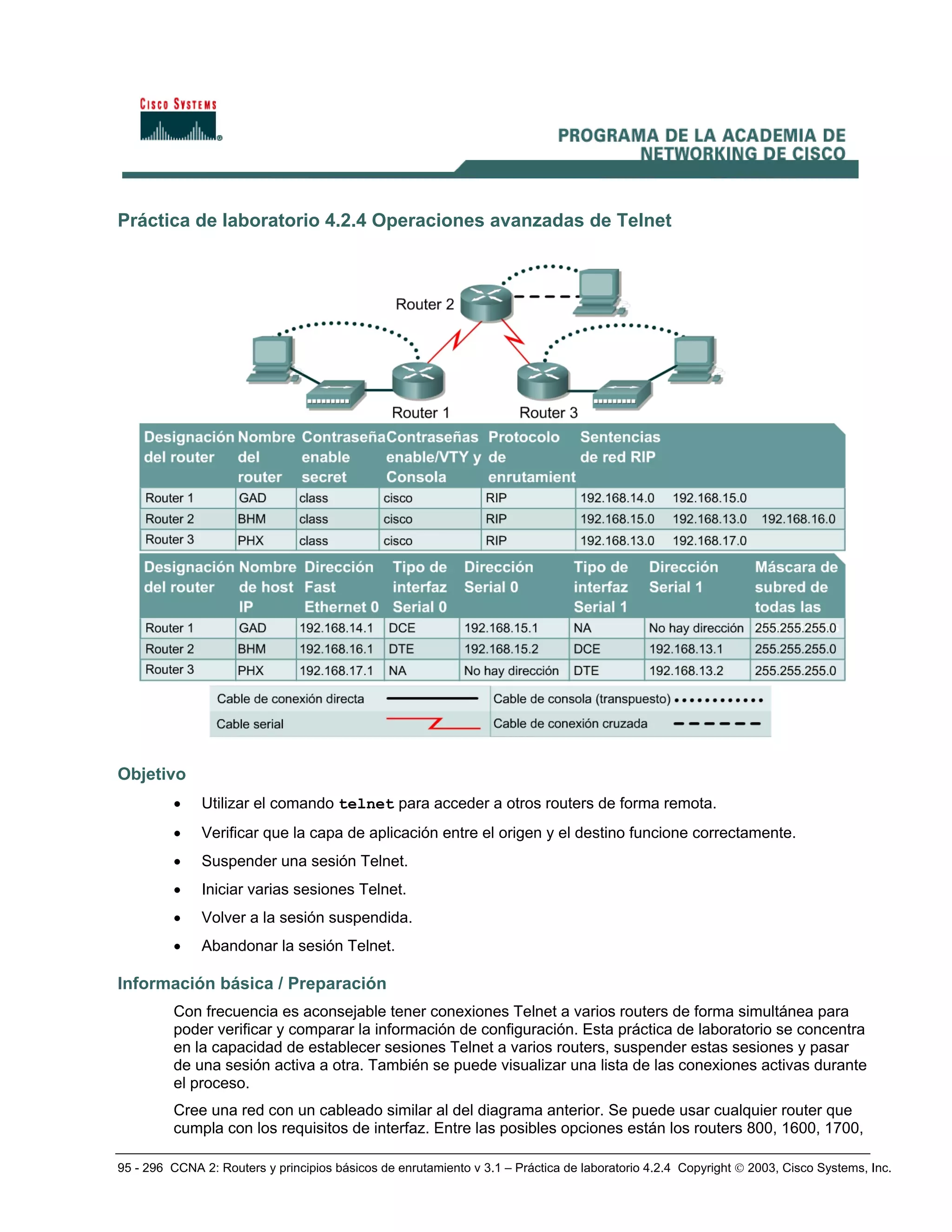 95 - 296 CCNA 2: Routers y principios básicos de enrutamiento v 3.1 – Práctica de laboratorio 4.2.4 Copyright © 2003, Cisco Systems, Inc.
Práctica de laboratorio 4.2.4 Operaciones avanzadas de Telnet
Objetivo
• Utilizar el comando telnet para acceder a otros routers de forma remota.
• Verificar que la capa de aplicación entre el origen y el destino funcione correctamente.
• Suspender una sesión Telnet.
• Iniciar varias sesiones Telnet.
• Volver a la sesión suspendida.
• Abandonar la sesión Telnet.
Información básica / Preparación
Con frecuencia es aconsejable tener conexiones Telnet a varios routers de forma simultánea para
poder verificar y comparar la información de configuración. Esta práctica de laboratorio se concentra
en la capacidad de establecer sesiones Telnet a varios routers, suspender estas sesiones y pasar
de una sesión activa a otra. También se puede visualizar una lista de las conexiones activas durante
el proceso.
Cree una red con un cableado similar al del diagrama anterior. Se puede usar cualquier router que
cumpla con los requisitos de interfaz. Entre las posibles opciones están los routers 800, 1600, 1700,
 