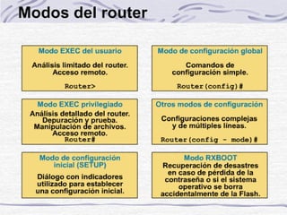 Router Intros CCNA2 V3 Cap 2 Intro los routers.ppt