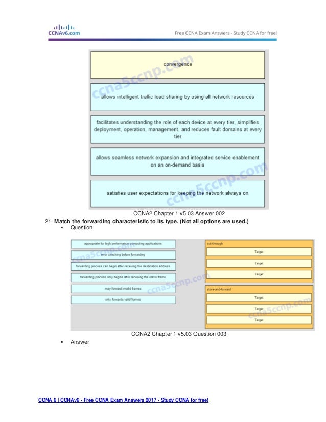 Ccna 1 Chapter 2 Exam