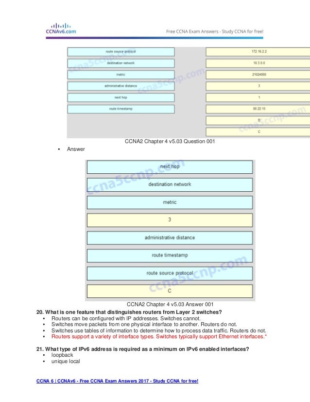 Ccna 2 V5 0 3 V6 0 Chapter 4 Exam Answers 2017 100 Full
