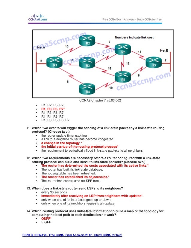 Ccna 2 Chapter 7 Exam Answers