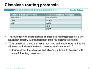 Classless Routing Protocol Examples Ccna3 mod1-classless routing | PPT