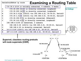 Classless Routing Protocol Examples Ccna3 mod1-classless routing | PPT