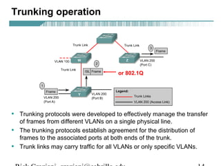 Trunking operation 
or 802.1Q 
• Trunking protocols were developed to effectively manage the transfer 
of frames from different VLANs on a single physical line. 
• The trunking protocols establish agreement for the distribution of 
frames to the associated ports at both ends of the trunk. 
• Trunk links may carry traffic for all VLANs or only specific VLANs. 
Rick Graziani graziani@cabrillo.edu 14 
 