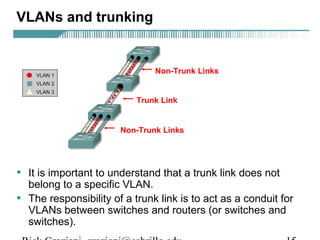 VLANs and trunking 
Non-Trunk Links 
Trunk Link 
Non-Trunk Links 
• It is important to understand that a trunk link does not 
belong to a specific VLAN. 
• The responsibility of a trunk link is to act as a conduit for 
VLANs between switches and routers (or switches and 
switches). 
Rick Graziani graziani@cabrillo.edu 15 
 
