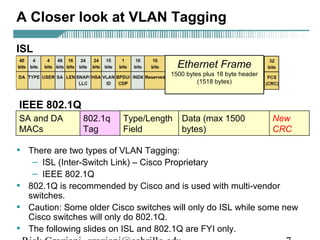 A Closer look at VLAN Tagging 
ISL 
IEEE 802.1Q 
SA and DA 
MACs 
SA and DA 
MACs 
802.1q 
Tag 
Ethernet Frame 
1500 bytes plus 18 byte header 
Type/Length 
Field 
• There are two types of VLAN Tagging: 
(1518 bytes) 
Data (max 1500 
bytes) 
– ISL (Inter-Switch Link) – Cisco Proprietary 
– IEEE 802.1Q 
CNeRwC 
CRC 
• 802.1Q is recommended by Cisco and is used with multi-vendor 
switches. 
• Caution: Some older Cisco switches will only do ISL while some new 
Cisco switches will only do 802.1Q. 
• The following slides on ISL and 802.1Q are FYI only. 
Rick Graziani graziani@cabrillo.edu 7 
 