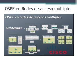 OSPF en Redes de acceso múltiple
 