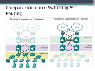 Comparación entre Switching &
Routing
 