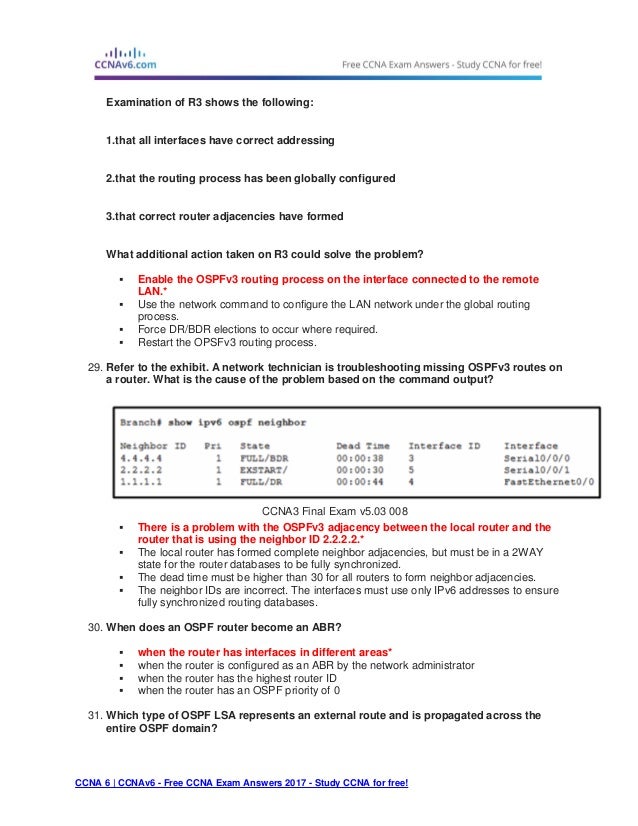 Ccna 3 Final Exam Answers