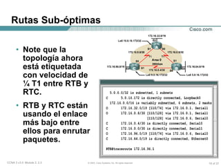 Rutas Sub-óptimas Note que la topología ahora está etiquetada con velocidad de ¼ T1 entre RTB y RTC. RTB y RTC están usando el enlace más bajo entre ellos para enrutar paquetes. 
