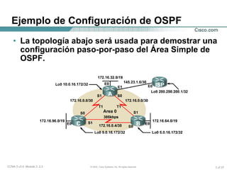 Ejemplo de Configuración de OSPF La topología abajo será usada para demostrar una configuración paso-por-paso del Área Simple de OSPF. 