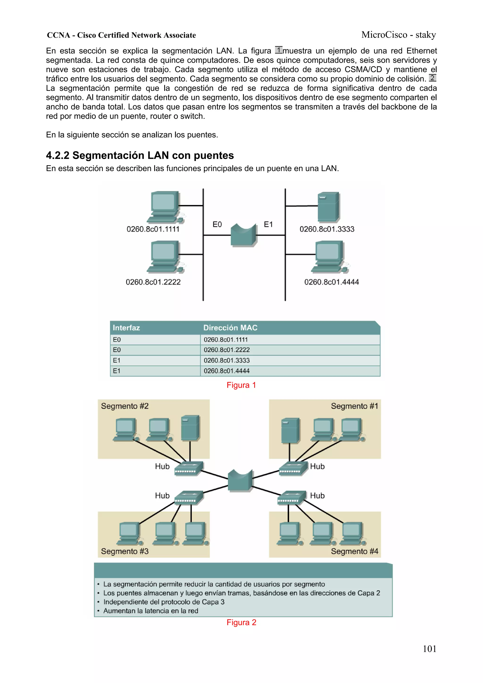 CCNA - Cisco Certified Network Associate                                            MicroCisco - staky
En esta sección se explica la segmentación LAN. La figura muestra un ejemplo de una red Ethernet
segmentada. La red consta de quince computadores. De esos quince computadores, seis son servidores y
nueve son estaciones de trabajo. Cada segmento utiliza el método de acceso CSMA/CD y mantiene el
tráfico entre los usuarios del segmento. Cada segmento se considera como su propio dominio de colisión.
La segmentación permite que la congestión de red se reduzca de forma significativa dentro de cada
segmento. Al transmitir datos dentro de un segmento, los dispositivos dentro de ese segmento comparten el
ancho de banda total. Los datos que pasan entre los segmentos se transmiten a través del backbone de la
red por medio de un puente, router o switch.

En la siguiente sección se analizan los puentes.

4.2.2 Segmentación LAN con puentes
En esta sección se describen las funciones principales de un puente en una LAN.




                                                   Figura 1




                                                   Figura 2


                                                                                                     101
 