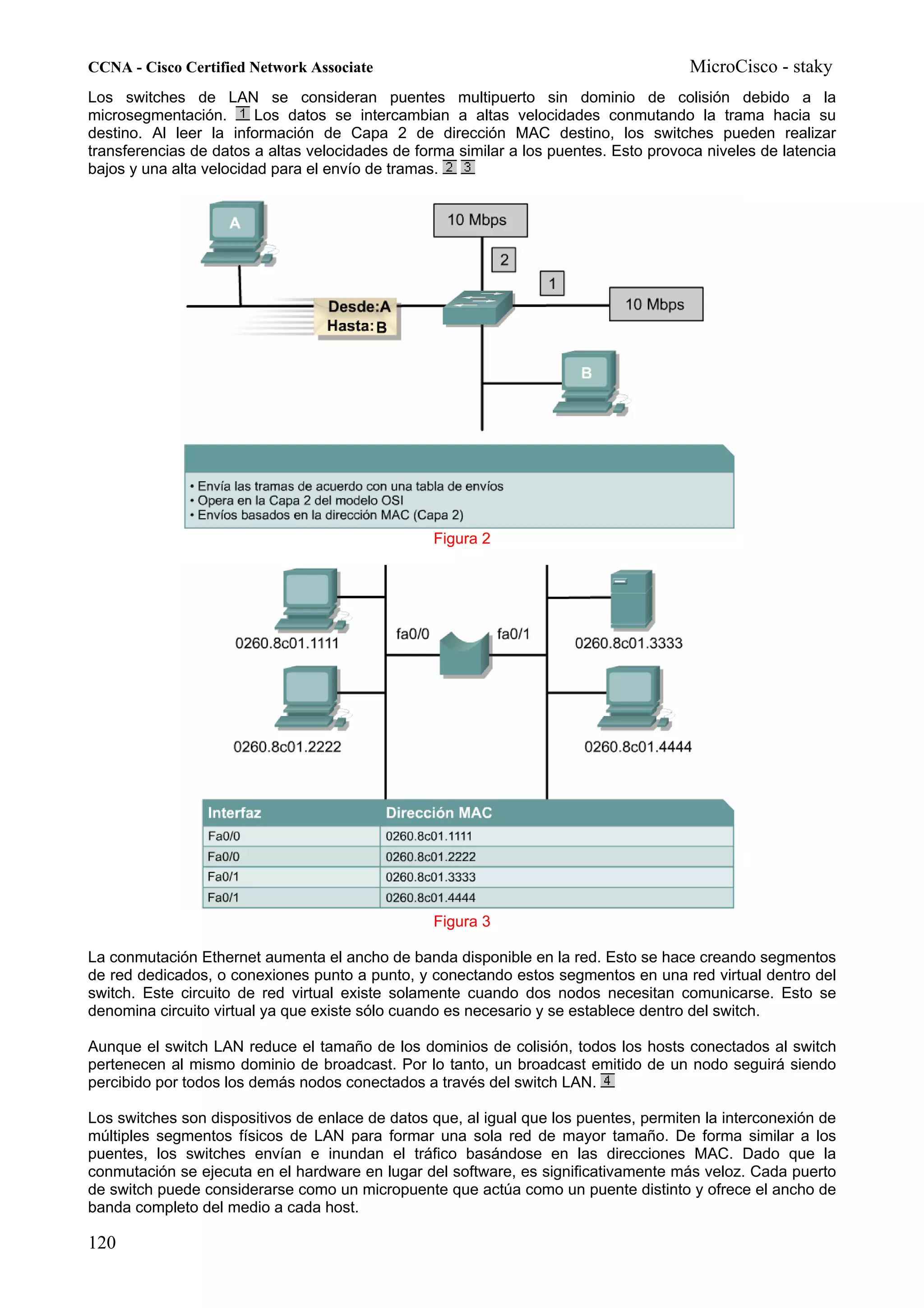 CCNA - Cisco Certified Network Associate                                              MicroCisco - staky
Los switches de LAN se consideran puentes multipuerto sin dominio de colisión debido a la
microsegmentación.       Los datos se intercambian a altas velocidades conmutando la trama hacia su
destino. Al leer la información de Capa 2 de dirección MAC destino, los switches pueden realizar
transferencias de datos a altas velocidades de forma similar a los puentes. Esto provoca niveles de latencia
bajos y una alta velocidad para el envío de tramas.




                                                 Figura 2




                                                 Figura 3

La conmutación Ethernet aumenta el ancho de banda disponible en la red. Esto se hace creando segmentos
de red dedicados, o conexiones punto a punto, y conectando estos segmentos en una red virtual dentro del
switch. Este circuito de red virtual existe solamente cuando dos nodos necesitan comunicarse. Esto se
denomina circuito virtual ya que existe sólo cuando es necesario y se establece dentro del switch.

Aunque el switch LAN reduce el tamaño de los dominios de colisión, todos los hosts conectados al switch
pertenecen al mismo dominio de broadcast. Por lo tanto, un broadcast emitido de un nodo seguirá siendo
percibido por todos los demás nodos conectados a través del switch LAN.

Los switches son dispositivos de enlace de datos que, al igual que los puentes, permiten la interconexión de
múltiples segmentos físicos de LAN para formar una sola red de mayor tamaño. De forma similar a los
puentes, los switches envían e inundan el tráfico basándose en las direcciones MAC. Dado que la
conmutación se ejecuta en el hardware en lugar del software, es significativamente más veloz. Cada puerto
de switch puede considerarse como un micropuente que actúa como un puente distinto y ofrece el ancho de
banda completo del medio a cada host.

120
 