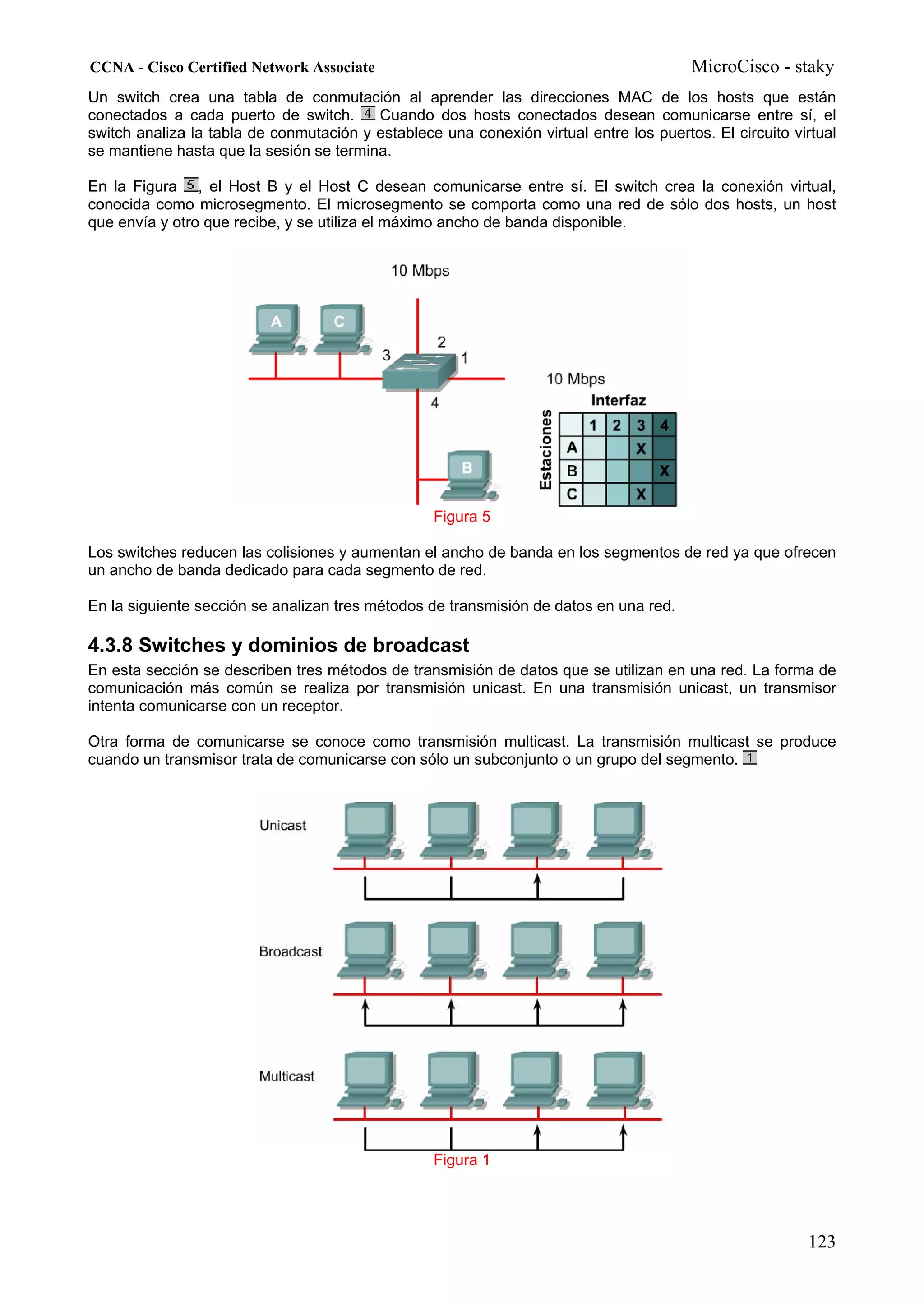 CCNA - Cisco Certified Network Associate                                                MicroCisco - staky
Un switch crea una tabla de conmutación al aprender las direcciones MAC de los hosts que están
conectados a cada puerto de switch.      Cuando dos hosts conectados desean comunicarse entre sí, el
switch analiza la tabla de conmutación y establece una conexión virtual entre los puertos. El circuito virtual
se mantiene hasta que la sesión se termina.

En la Figura , el Host B y el Host C desean comunicarse entre sí. El switch crea la conexión virtual,
conocida como microsegmento. El microsegmento se comporta como una red de sólo dos hosts, un host
que envía y otro que recibe, y se utiliza el máximo ancho de banda disponible.




                                                  Figura 5

Los switches reducen las colisiones y aumentan el ancho de banda en los segmentos de red ya que ofrecen
un ancho de banda dedicado para cada segmento de red.

En la siguiente sección se analizan tres métodos de transmisión de datos en una red.

4.3.8 Switches y dominios de broadcast
En esta sección se describen tres métodos de transmisión de datos que se utilizan en una red. La forma de
comunicación más común se realiza por transmisión unicast. En una transmisión unicast, un transmisor
intenta comunicarse con un receptor.

Otra forma de comunicarse se conoce como transmisión multicast. La transmisión multicast se produce
cuando un transmisor trata de comunicarse con sólo un subconjunto o un grupo del segmento.




                                                  Figura 1




                                                                                                         123
 