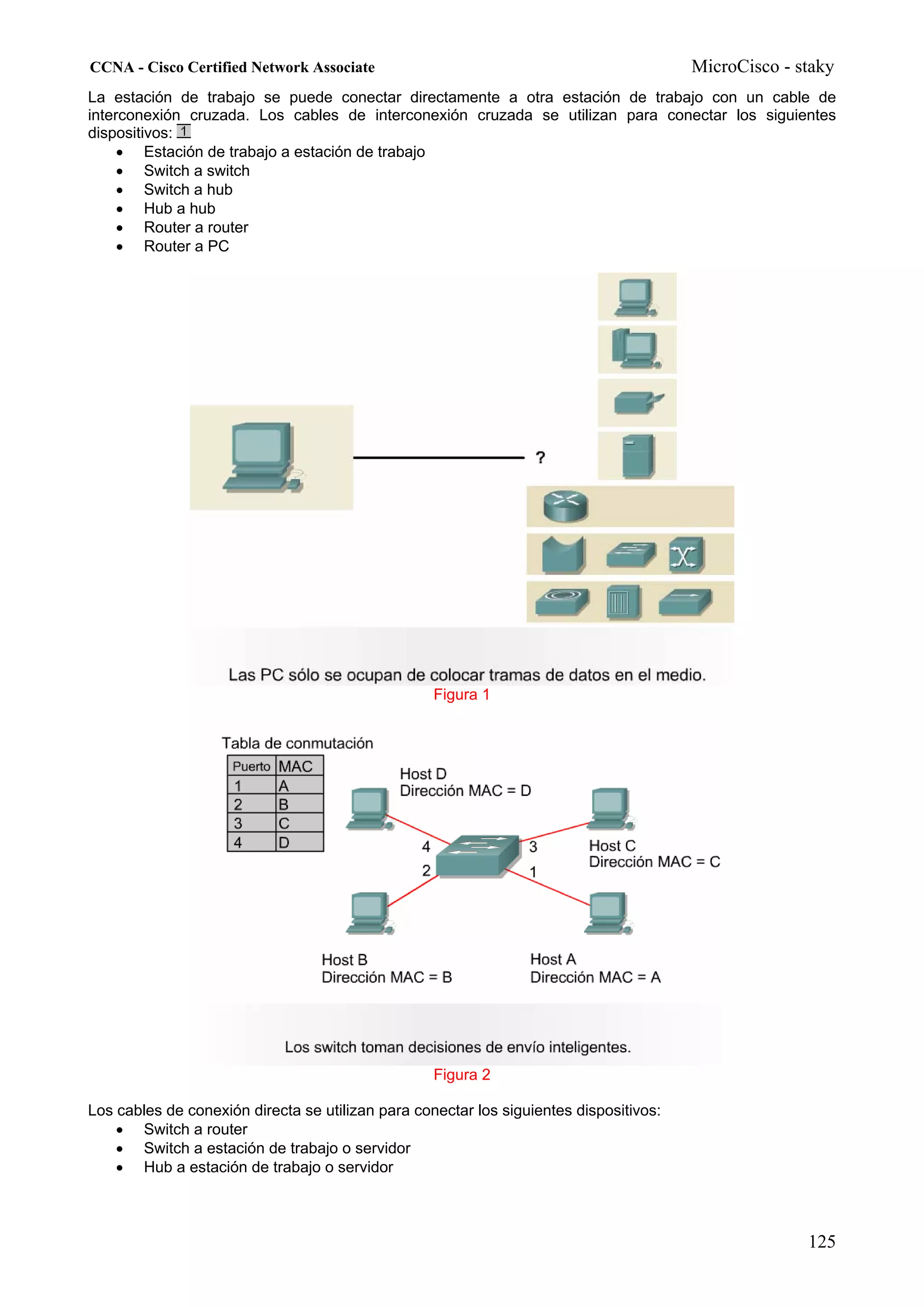 CCNA - Cisco Certified Network Associate                                                MicroCisco - staky
La estación de trabajo se puede conectar directamente a otra estación de trabajo con un cable de
interconexión cruzada. Los cables de interconexión cruzada se utilizan para conectar los siguientes
dispositivos:
     • Estación de trabajo a estación de trabajo
     • Switch a switch
     • Switch a hub
     • Hub a hub
     • Router a router
     • Router a PC




                                                   Figura 1




                                                   Figura 2

Los cables de conexión directa se utilizan para conectar los siguientes dispositivos:
    • Switch a router
    • Switch a estación de trabajo o servidor
    • Hub a estación de trabajo o servidor



                                                                                                      125
 