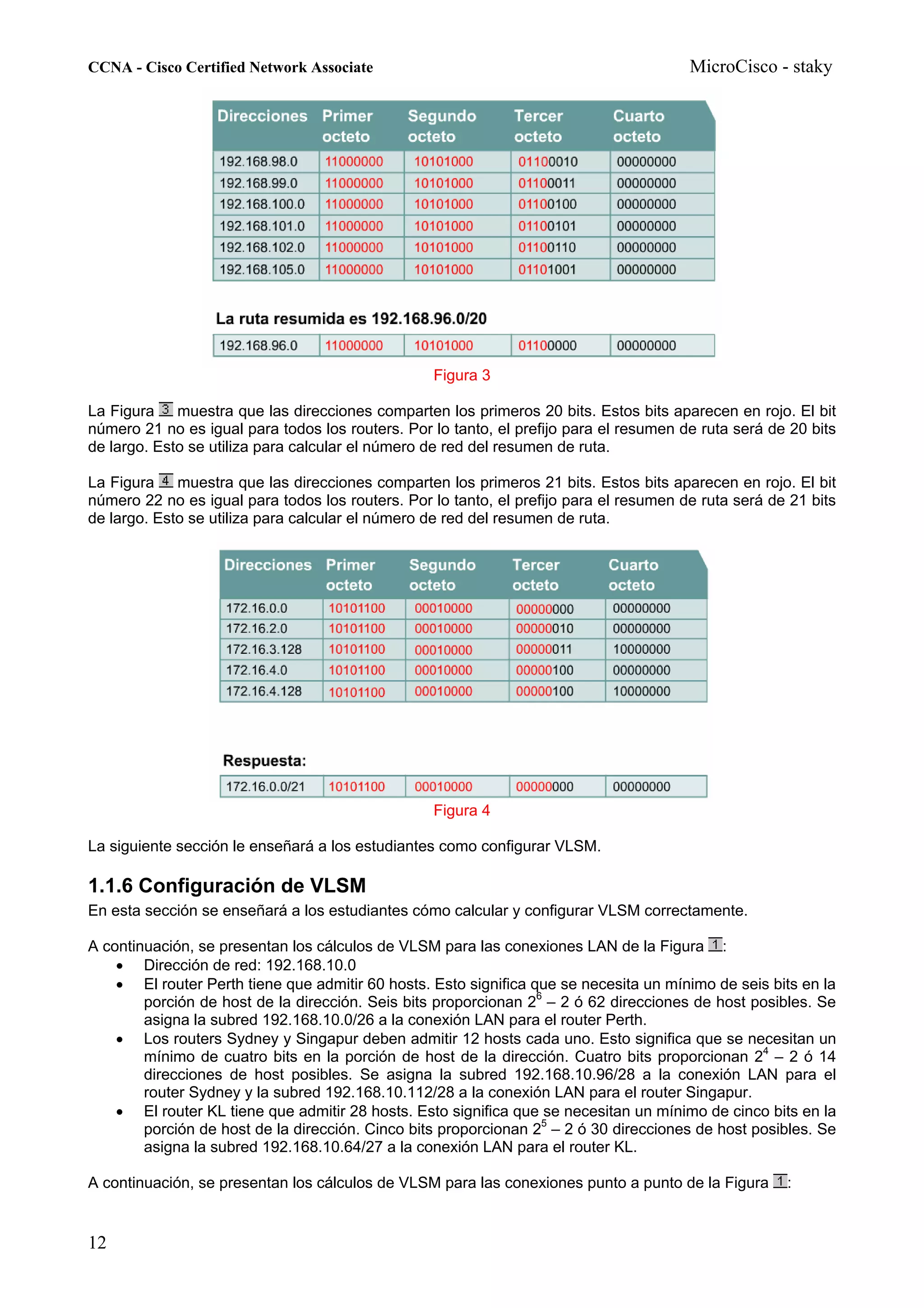 CCNA - Cisco Certified Network Associate                                                MicroCisco - staky




                                                  Figura 3

La Figura muestra que las direcciones comparten los primeros 20 bits. Estos bits aparecen en rojo. El bit
número 21 no es igual para todos los routers. Por lo tanto, el prefijo para el resumen de ruta será de 20 bits
de largo. Esto se utiliza para calcular el número de red del resumen de ruta.

La Figura muestra que las direcciones comparten los primeros 21 bits. Estos bits aparecen en rojo. El bit
número 22 no es igual para todos los routers. Por lo tanto, el prefijo para el resumen de ruta será de 21 bits
de largo. Esto se utiliza para calcular el número de red del resumen de ruta.




                                                  Figura 4

La siguiente sección le enseñará a los estudiantes como configurar VLSM.

1.1.6 Configuración de VLSM
En esta sección se enseñará a los estudiantes cómo calcular y configurar VLSM correctamente.

A continuación, se presentan los cálculos de VLSM para las conexiones LAN de la Figura :
    • Dirección de red: 192.168.10.0
    • El router Perth tiene que admitir 60 hosts. Esto significa que se necesita un mínimo de seis bits en la
        porción de host de la dirección. Seis bits proporcionan 26 – 2 ó 62 direcciones de host posibles. Se
        asigna la subred 192.168.10.0/26 a la conexión LAN para el router Perth.
    • Los routers Sydney y Singapur deben admitir 12 hosts cada uno. Esto significa que se necesitan un
        mínimo de cuatro bits en la porción de host de la dirección. Cuatro bits proporcionan 24 – 2 ó 14
        direcciones de host posibles. Se asigna la subred 192.168.10.96/28 a la conexión LAN para el
        router Sydney y la subred 192.168.10.112/28 a la conexión LAN para el router Singapur.
    • El router KL tiene que admitir 28 hosts. Esto significa que se necesitan un mínimo de cinco bits en la
        porción de host de la dirección. Cinco bits proporcionan 25 – 2 ó 30 direcciones de host posibles. Se
        asigna la subred 192.168.10.64/27 a la conexión LAN para el router KL.

A continuación, se presentan los cálculos de VLSM para las conexiones punto a punto de la Figura      :


12
 