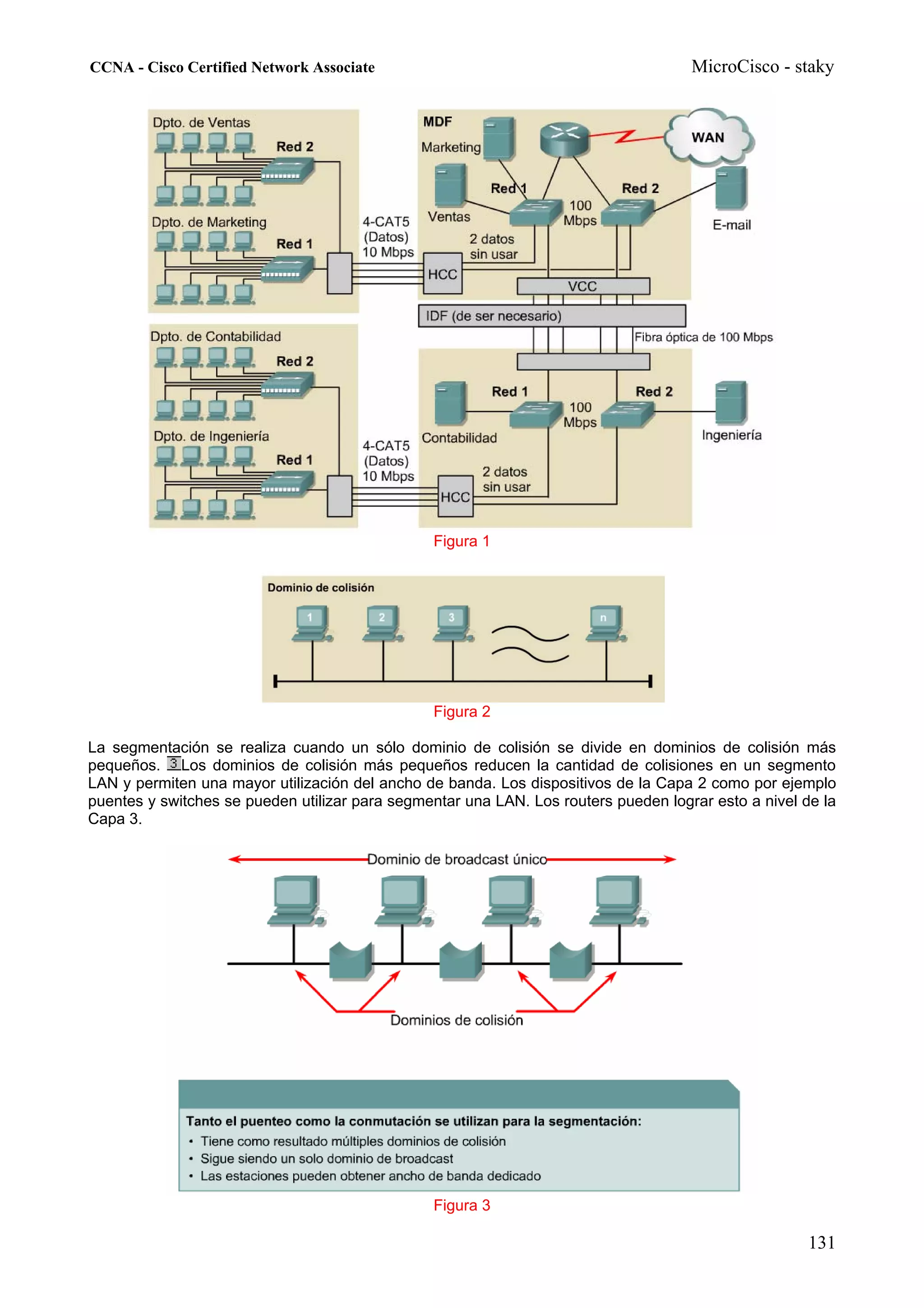 CCNA - Cisco Certified Network Associate                                             MicroCisco - staky




                                                Figura 1




                                                Figura 2

La segmentación se realiza cuando un sólo dominio de colisión se divide en dominios de colisión más
pequeños. Los dominios de colisión más pequeños reducen la cantidad de colisiones en un segmento
LAN y permiten una mayor utilización del ancho de banda. Los dispositivos de la Capa 2 como por ejemplo
puentes y switches se pueden utilizar para segmentar una LAN. Los routers pueden lograr esto a nivel de la
Capa 3.




                                                Figura 3

                                                                                                      131
 