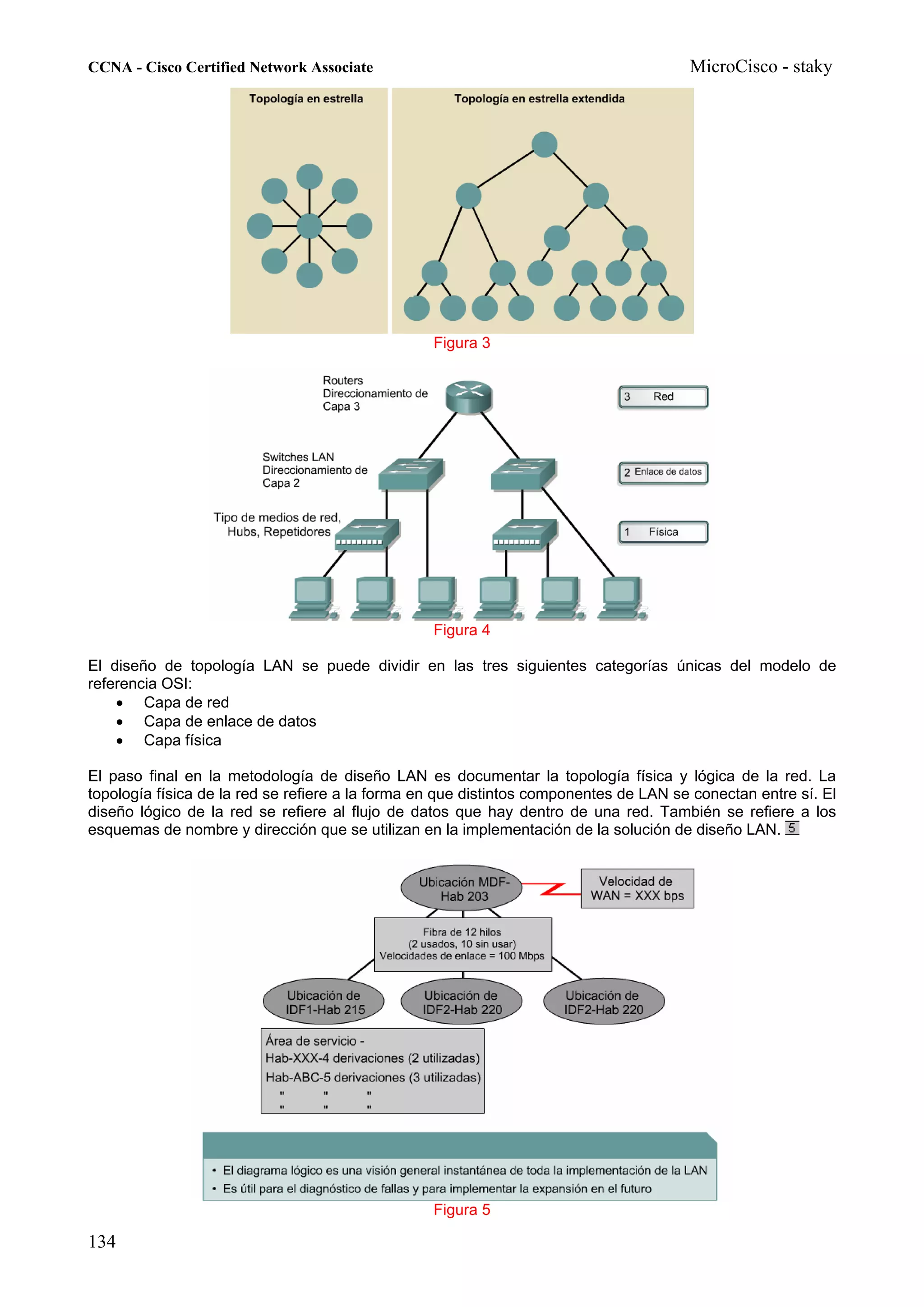 CCNA - Cisco Certified Network Associate                                               MicroCisco - staky




                                                  Figura 3




                                                  Figura 4

El diseño de topología LAN se puede dividir en las tres siguientes categorías únicas del modelo de
referencia OSI:
    • Capa de red
    • Capa de enlace de datos
    • Capa física

El paso final en la metodología de diseño LAN es documentar la topología física y lógica de la red. La
topología física de la red se refiere a la forma en que distintos componentes de LAN se conectan entre sí. El
diseño lógico de la red se refiere al flujo de datos que hay dentro de una red. También se refiere a los
esquemas de nombre y dirección que se utilizan en la implementación de la solución de diseño LAN.




                                                  Figura 5

134
 