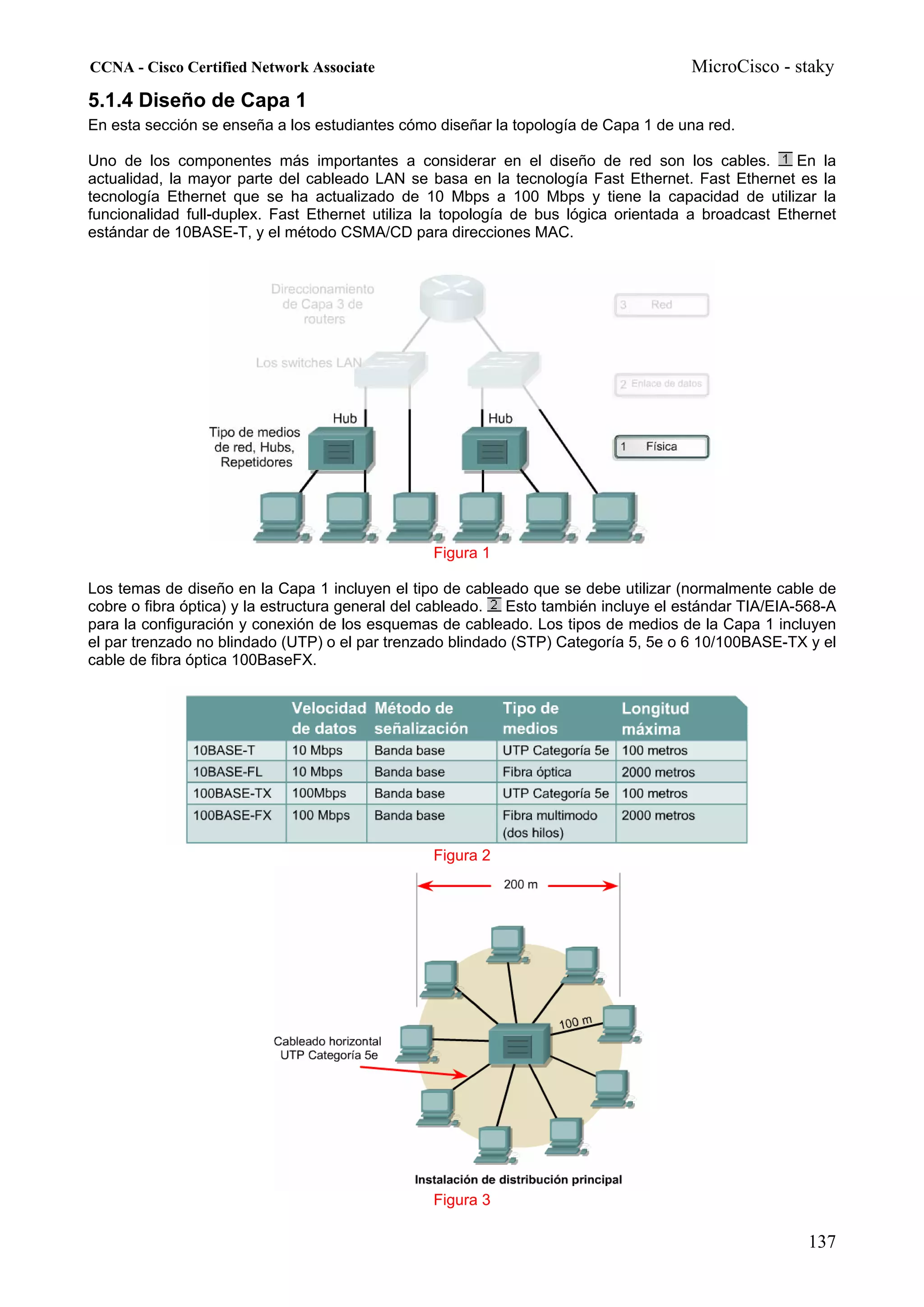 CCNA - Cisco Certified Network Associate                                             MicroCisco - staky
5.1.4 Diseño de Capa 1
En esta sección se enseña a los estudiantes cómo diseñar la topología de Capa 1 de una red.

Uno de los componentes más importantes a considerar en el diseño de red son los cables.              En la
actualidad, la mayor parte del cableado LAN se basa en la tecnología Fast Ethernet. Fast Ethernet es la
tecnología Ethernet que se ha actualizado de 10 Mbps a 100 Mbps y tiene la capacidad de utilizar la
funcionalidad full-duplex. Fast Ethernet utiliza la topología de bus lógica orientada a broadcast Ethernet
estándar de 10BASE-T, y el método CSMA/CD para direcciones MAC.




                                                Figura 1

Los temas de diseño en la Capa 1 incluyen el tipo de cableado que se debe utilizar (normalmente cable de
cobre o fibra óptica) y la estructura general del cableado. Esto también incluye el estándar TIA/EIA-568-A
para la configuración y conexión de los esquemas de cableado. Los tipos de medios de la Capa 1 incluyen
el par trenzado no blindado (UTP) o el par trenzado blindado (STP) Categoría 5, 5e o 6 10/100BASE-TX y el
cable de fibra óptica 100BaseFX.




                                                Figura 2




                                                Figura 3

                                                                                                      137
 