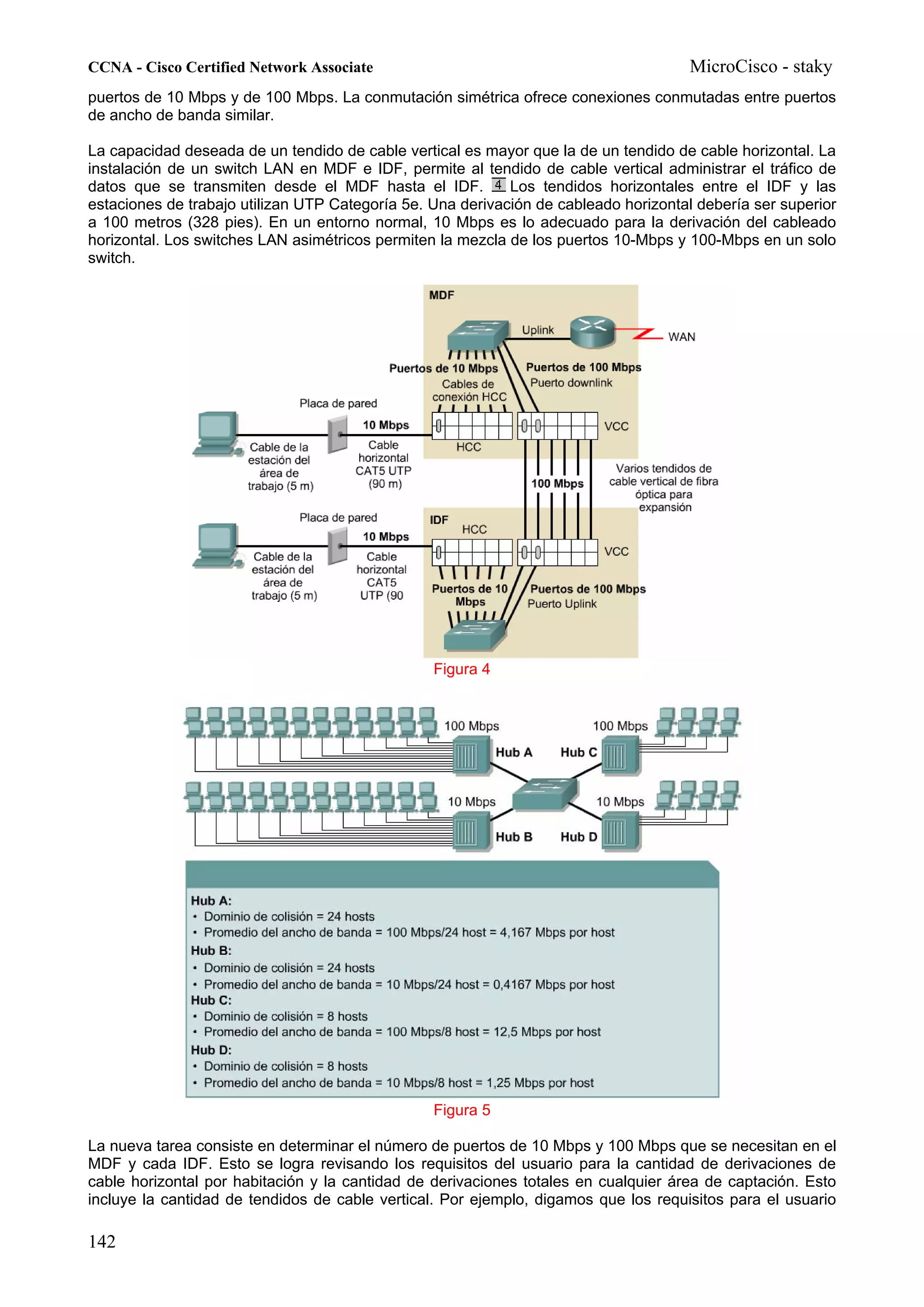 CCNA - Cisco Certified Network Associate                                              MicroCisco - staky
puertos de 10 Mbps y de 100 Mbps. La conmutación simétrica ofrece conexiones conmutadas entre puertos
de ancho de banda similar.

La capacidad deseada de un tendido de cable vertical es mayor que la de un tendido de cable horizontal. La
instalación de un switch LAN en MDF e IDF, permite al tendido de cable vertical administrar el tráfico de
datos que se transmiten desde el MDF hasta el IDF.          Los tendidos horizontales entre el IDF y las
estaciones de trabajo utilizan UTP Categoría 5e. Una derivación de cableado horizontal debería ser superior
a 100 metros (328 pies). En un entorno normal, 10 Mbps es lo adecuado para la derivación del cableado
horizontal. Los switches LAN asimétricos permiten la mezcla de los puertos 10-Mbps y 100-Mbps en un solo
switch.




                                                 Figura 4




                                                 Figura 5

La nueva tarea consiste en determinar el número de puertos de 10 Mbps y 100 Mbps que se necesitan en el
MDF y cada IDF. Esto se logra revisando los requisitos del usuario para la cantidad de derivaciones de
cable horizontal por habitación y la cantidad de derivaciones totales en cualquier área de captación. Esto
incluye la cantidad de tendidos de cable vertical. Por ejemplo, digamos que los requisitos para el usuario

142
 