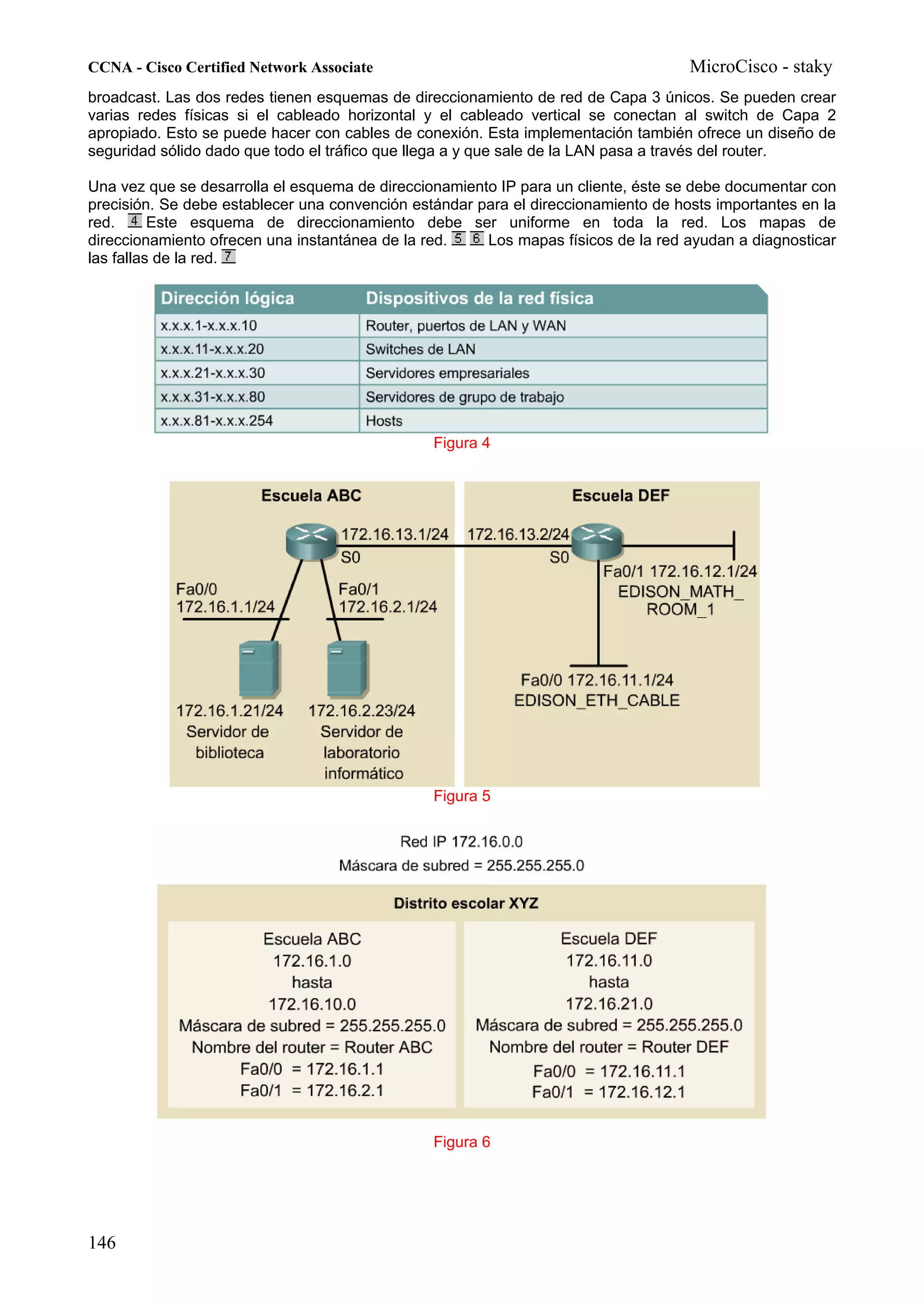 CCNA - Cisco Certified Network Associate                                            MicroCisco - staky
broadcast. Las dos redes tienen esquemas de direccionamiento de red de Capa 3 únicos. Se pueden crear
varias redes físicas si el cableado horizontal y el cableado vertical se conectan al switch de Capa 2
apropiado. Esto se puede hacer con cables de conexión. Esta implementación también ofrece un diseño de
seguridad sólido dado que todo el tráfico que llega a y que sale de la LAN pasa a través del router.

Una vez que se desarrolla el esquema de direccionamiento IP para un cliente, éste se debe documentar con
precisión. Se debe establecer una convención estándar para el direccionamiento de hosts importantes en la
red.      Este esquema de direccionamiento debe ser uniforme en toda la red. Los mapas de
direccionamiento ofrecen una instantánea de la red.    Los mapas físicos de la red ayudan a diagnosticar
las fallas de la red.




                                                Figura 4




                                                Figura 5




                                                Figura 6




146
 