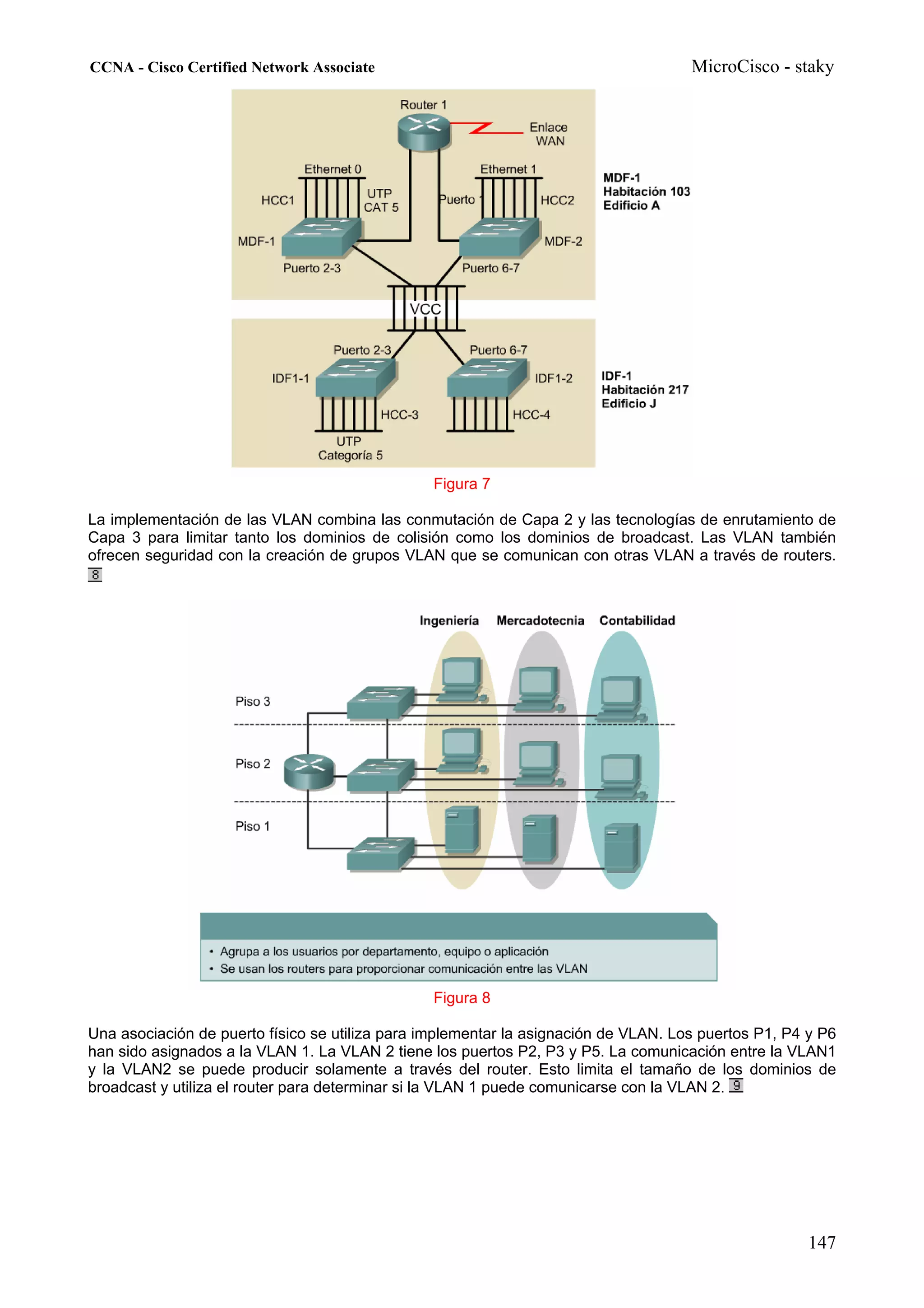 CCNA - Cisco Certified Network Associate                                             MicroCisco - staky




                                                Figura 7

La implementación de las VLAN combina las conmutación de Capa 2 y las tecnologías de enrutamiento de
Capa 3 para limitar tanto los dominios de colisión como los dominios de broadcast. Las VLAN también
ofrecen seguridad con la creación de grupos VLAN que se comunican con otras VLAN a través de routers.




                                                Figura 8

Una asociación de puerto físico se utiliza para implementar la asignación de VLAN. Los puertos P1, P4 y P6
han sido asignados a la VLAN 1. La VLAN 2 tiene los puertos P2, P3 y P5. La comunicación entre la VLAN1
y la VLAN2 se puede producir solamente a través del router. Esto limita el tamaño de los dominios de
broadcast y utiliza el router para determinar si la VLAN 1 puede comunicarse con la VLAN 2.




                                                                                                      147
 