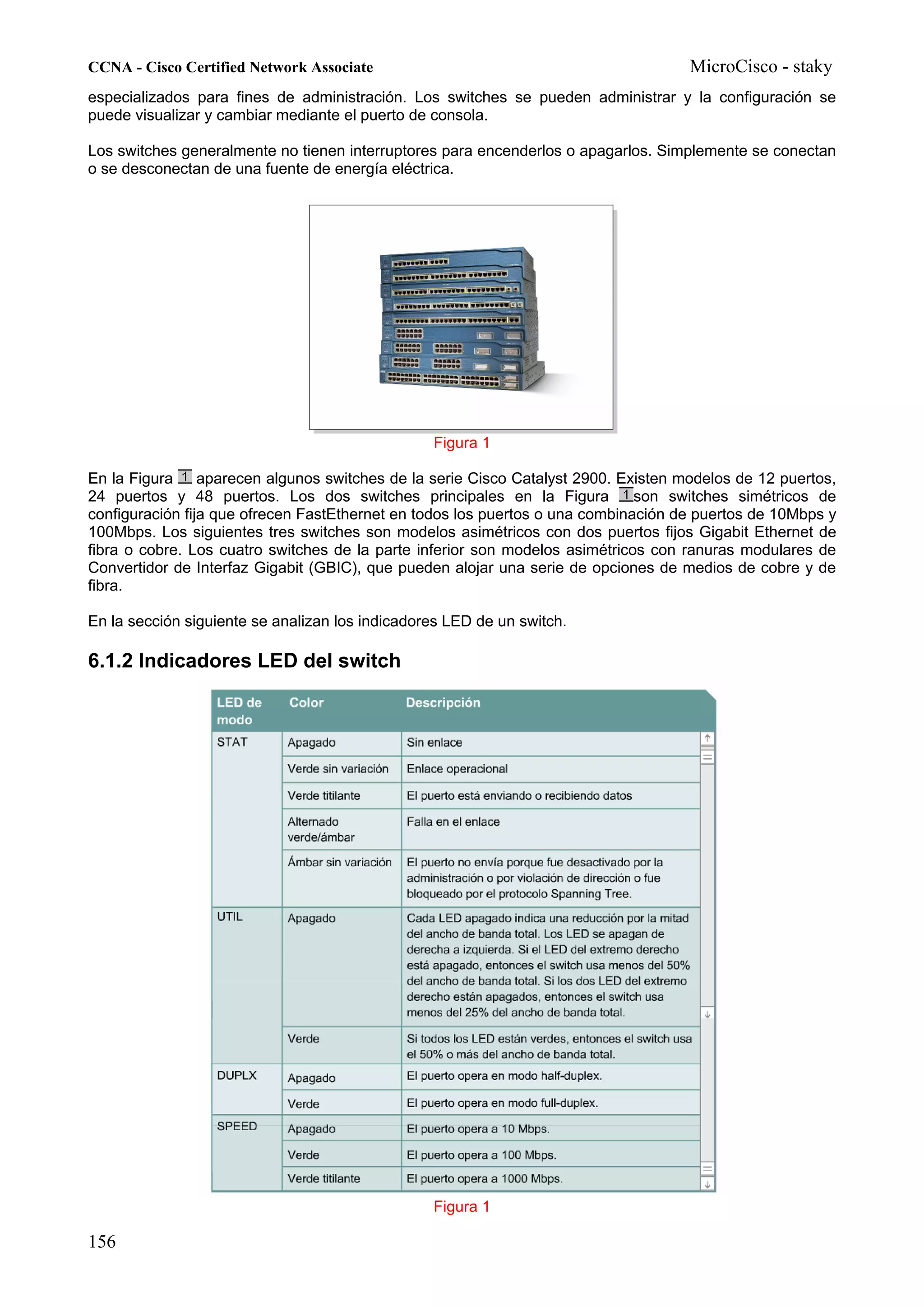 CCNA - Cisco Certified Network Associate                                            MicroCisco - staky
especializados para fines de administración. Los switches se pueden administrar y la configuración se
puede visualizar y cambiar mediante el puerto de consola.

Los switches generalmente no tienen interruptores para encenderlos o apagarlos. Simplemente se conectan
o se desconectan de una fuente de energía eléctrica.




                                                 Figura 1

En la Figura aparecen algunos switches de la serie Cisco Catalyst 2900. Existen modelos de 12 puertos,
24 puertos y 48 puertos. Los dos switches principales en la Figura            son switches simétricos de
configuración fija que ofrecen FastEthernet en todos los puertos o una combinación de puertos de 10Mbps y
100Mbps. Los siguientes tres switches son modelos asimétricos con dos puertos fijos Gigabit Ethernet de
fibra o cobre. Los cuatro switches de la parte inferior son modelos asimétricos con ranuras modulares de
Convertidor de Interfaz Gigabit (GBIC), que pueden alojar una serie de opciones de medios de cobre y de
fibra.

En la sección siguiente se analizan los indicadores LED de un switch.

6.1.2 Indicadores LED del switch




                                                 Figura 1

156
 