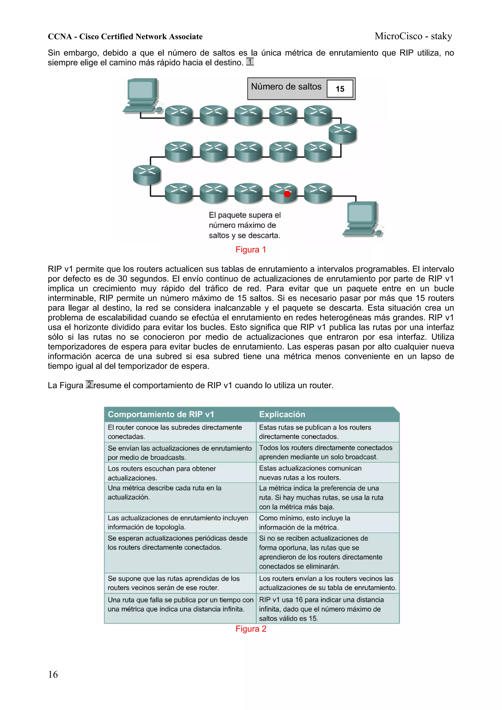 CCNA - Cisco Certified Network Associate                                                MicroCisco - staky
Sin embargo, debido a que el número de saltos es la única métrica de enrutamiento que RIP utiliza, no
siempre elige el camino más rápido hacia el destino.




                                                  Figura 1

RIP v1 permite que los routers actualicen sus tablas de enrutamiento a intervalos programables. El intervalo
por defecto es de 30 segundos. El envío continuo de actualizaciones de enrutamiento por parte de RIP v1
implica un crecimiento muy rápido del tráfico de red. Para evitar que un paquete entre en un bucle
interminable, RIP permite un número máximo de 15 saltos. Si es necesario pasar por más que 15 routers
para llegar al destino, la red se considera inalcanzable y el paquete se descarta. Esta situación crea un
problema de escalabilidad cuando se efectúa el enrutamiento en redes heterogéneas más grandes. RIP v1
usa el horizonte dividido para evitar los bucles. Esto significa que RIP v1 publica las rutas por una interfaz
sólo si las rutas no se conocieron por medio de actualizaciones que entraron por esa interfaz. Utiliza
temporizadores de espera para evitar bucles de enrutamiento. Las esperas pasan por alto cualquier nueva
información acerca de una subred si esa subred tiene una métrica menos conveniente en un lapso de
tiempo igual al del temporizador de espera.

La Figura   resume el comportamiento de RIP v1 cuando lo utiliza un router.




                                                  Figura 2




16
 