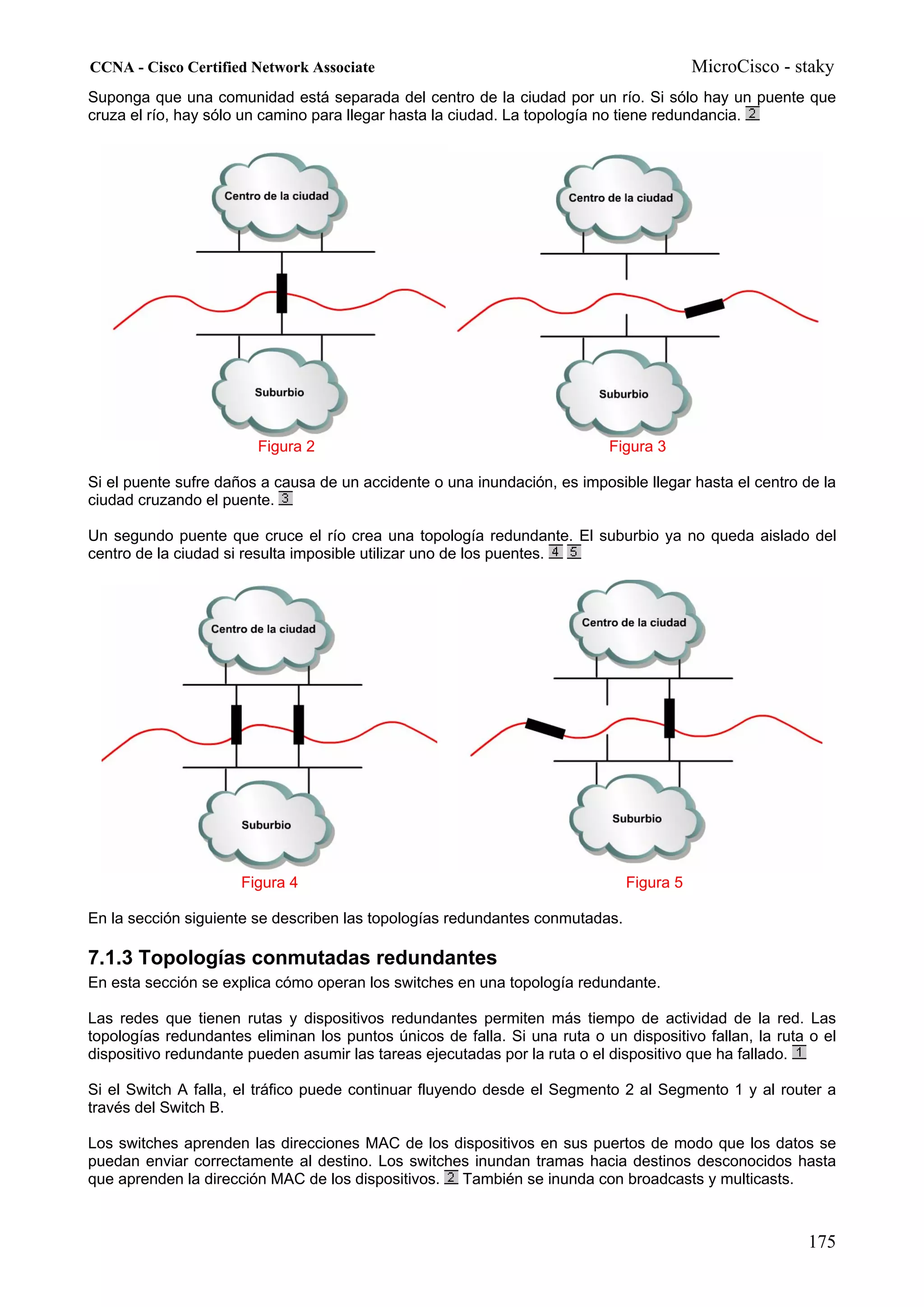 CCNA - Cisco Certified Network Associate                                                 MicroCisco - staky
Suponga que una comunidad está separada del centro de la ciudad por un río. Si sólo hay un puente que
cruza el río, hay sólo un camino para llegar hasta la ciudad. La topología no tiene redundancia.




                        Figura 2                                           Figura 3

Si el puente sufre daños a causa de un accidente o una inundación, es imposible llegar hasta el centro de la
ciudad cruzando el puente.

Un segundo puente que cruce el río crea una topología redundante. El suburbio ya no queda aislado del
centro de la ciudad si resulta imposible utilizar uno de los puentes.




                      Figura 4                                                Figura 5

En la sección siguiente se describen las topologías redundantes conmutadas.

7.1.3 Topologías conmutadas redundantes
En esta sección se explica cómo operan los switches en una topología redundante.

Las redes que tienen rutas y dispositivos redundantes permiten más tiempo de actividad de la red. Las
topologías redundantes eliminan los puntos únicos de falla. Si una ruta o un dispositivo fallan, la ruta o el
dispositivo redundante pueden asumir las tareas ejecutadas por la ruta o el dispositivo que ha fallado.

Si el Switch A falla, el tráfico puede continuar fluyendo desde el Segmento 2 al Segmento 1 y al router a
través del Switch B.

Los switches aprenden las direcciones MAC de los dispositivos en sus puertos de modo que los datos se
puedan enviar correctamente al destino. Los switches inundan tramas hacia destinos desconocidos hasta
que aprenden la dirección MAC de los dispositivos. También se inunda con broadcasts y multicasts.



                                                                                                        175
 