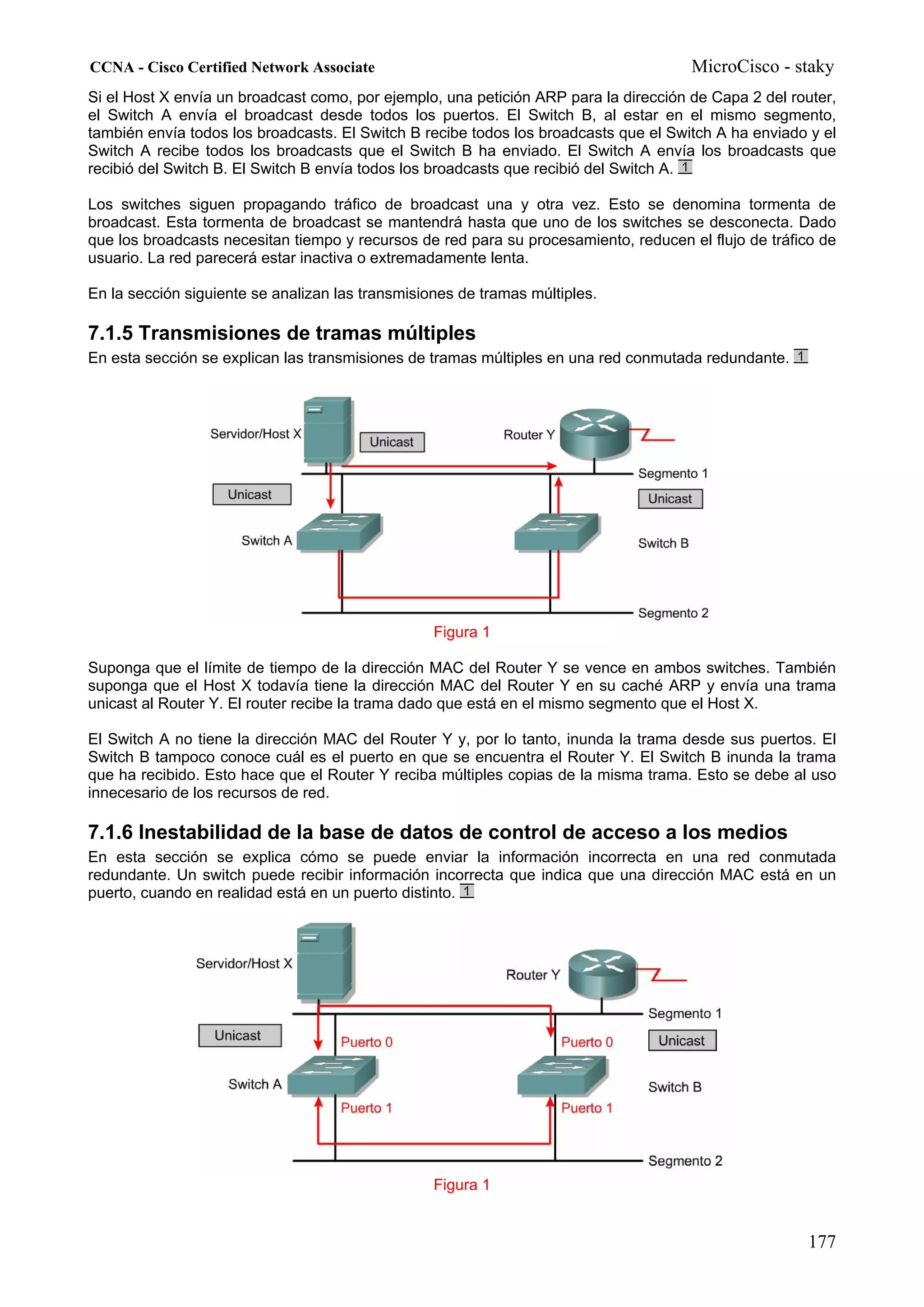 CCNA - Cisco Certified Network Associate                                              MicroCisco - staky
Si el Host X envía un broadcast como, por ejemplo, una petición ARP para la dirección de Capa 2 del router,
el Switch A envía el broadcast desde todos los puertos. El Switch B, al estar en el mismo segmento,
también envía todos los broadcasts. El Switch B recibe todos los broadcasts que el Switch A ha enviado y el
Switch A recibe todos los broadcasts que el Switch B ha enviado. El Switch A envía los broadcasts que
recibió del Switch B. El Switch B envía todos los broadcasts que recibió del Switch A.

Los switches siguen propagando tráfico de broadcast una y otra vez. Esto se denomina tormenta de
broadcast. Esta tormenta de broadcast se mantendrá hasta que uno de los switches se desconecta. Dado
que los broadcasts necesitan tiempo y recursos de red para su procesamiento, reducen el flujo de tráfico de
usuario. La red parecerá estar inactiva o extremadamente lenta.

En la sección siguiente se analizan las transmisiones de tramas múltiples.

7.1.5 Transmisiones de tramas múltiples
En esta sección se explican las transmisiones de tramas múltiples en una red conmutada redundante.




                                                  Figura 1

Suponga que el límite de tiempo de la dirección MAC del Router Y se vence en ambos switches. También
suponga que el Host X todavía tiene la dirección MAC del Router Y en su caché ARP y envía una trama
unicast al Router Y. El router recibe la trama dado que está en el mismo segmento que el Host X.

El Switch A no tiene la dirección MAC del Router Y y, por lo tanto, inunda la trama desde sus puertos. El
Switch B tampoco conoce cuál es el puerto en que se encuentra el Router Y. El Switch B inunda la trama
que ha recibido. Esto hace que el Router Y reciba múltiples copias de la misma trama. Esto se debe al uso
innecesario de los recursos de red.

7.1.6 Inestabilidad de la base de datos de control de acceso a los medios
En esta sección se explica cómo se puede enviar la información incorrecta en una red conmutada
redundante. Un switch puede recibir información incorrecta que indica que una dirección MAC está en un
puerto, cuando en realidad está en un puerto distinto.




                                                  Figura 1


                                                                                                      177
 