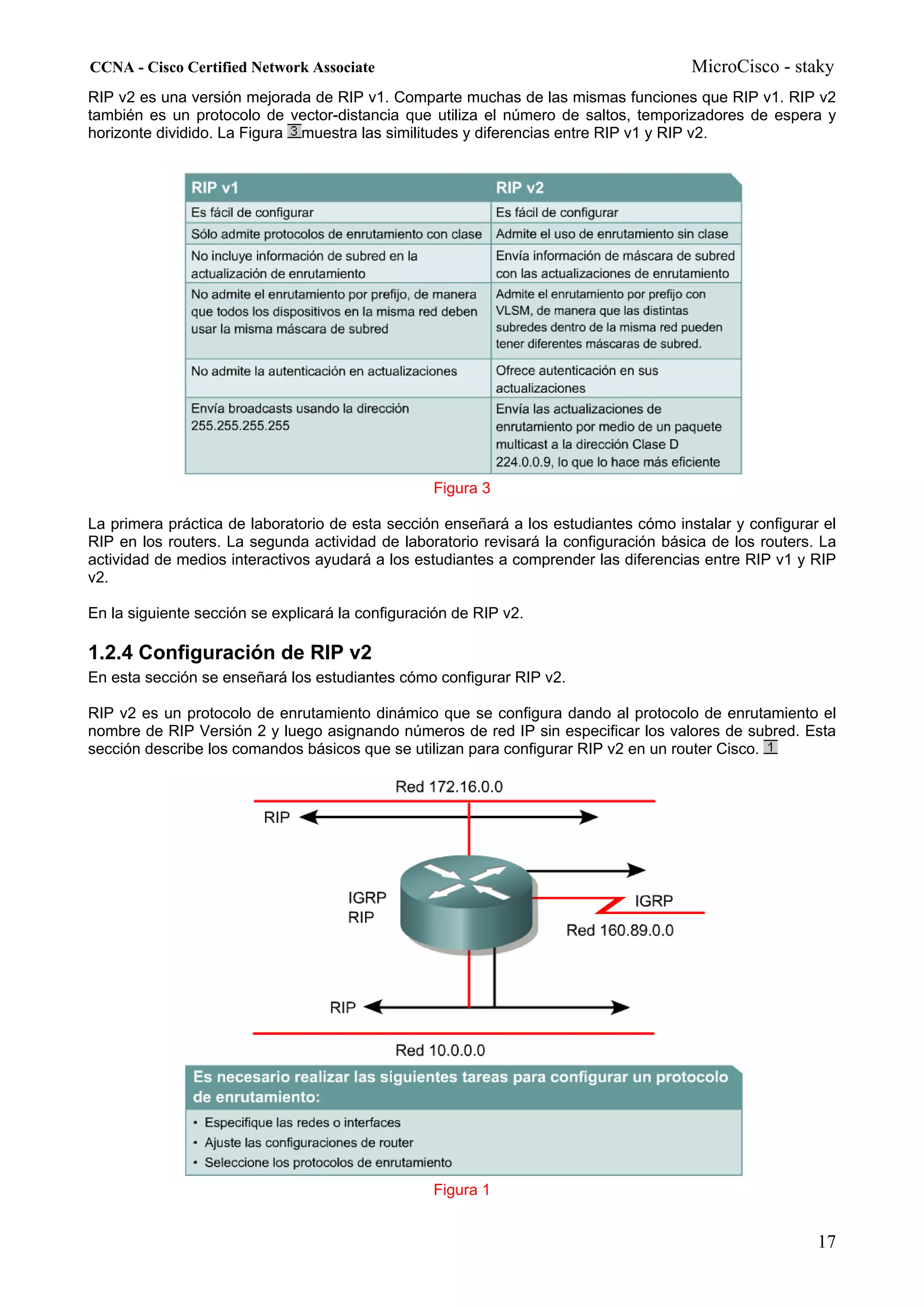 CCNA - Cisco Certified Network Associate                                              MicroCisco - staky
RIP v2 es una versión mejorada de RIP v1. Comparte muchas de las mismas funciones que RIP v1. RIP v2
también es un protocolo de vector-distancia que utiliza el número de saltos, temporizadores de espera y
horizonte dividido. La Figura muestra las similitudes y diferencias entre RIP v1 y RIP v2.




                                                  Figura 3

La primera práctica de laboratorio de esta sección enseñará a los estudiantes cómo instalar y configurar el
RIP en los routers. La segunda actividad de laboratorio revisará la configuración básica de los routers. La
actividad de medios interactivos ayudará a los estudiantes a comprender las diferencias entre RIP v1 y RIP
v2.

En la siguiente sección se explicará la configuración de RIP v2.

1.2.4 Configuración de RIP v2
En esta sección se enseñará los estudiantes cómo configurar RIP v2.

RIP v2 es un protocolo de enrutamiento dinámico que se configura dando al protocolo de enrutamiento el
nombre de RIP Versión 2 y luego asignando números de red IP sin especificar los valores de subred. Esta
sección describe los comandos básicos que se utilizan para configurar RIP v2 en un router Cisco.




                                                  Figura 1


                                                                                                        17
 