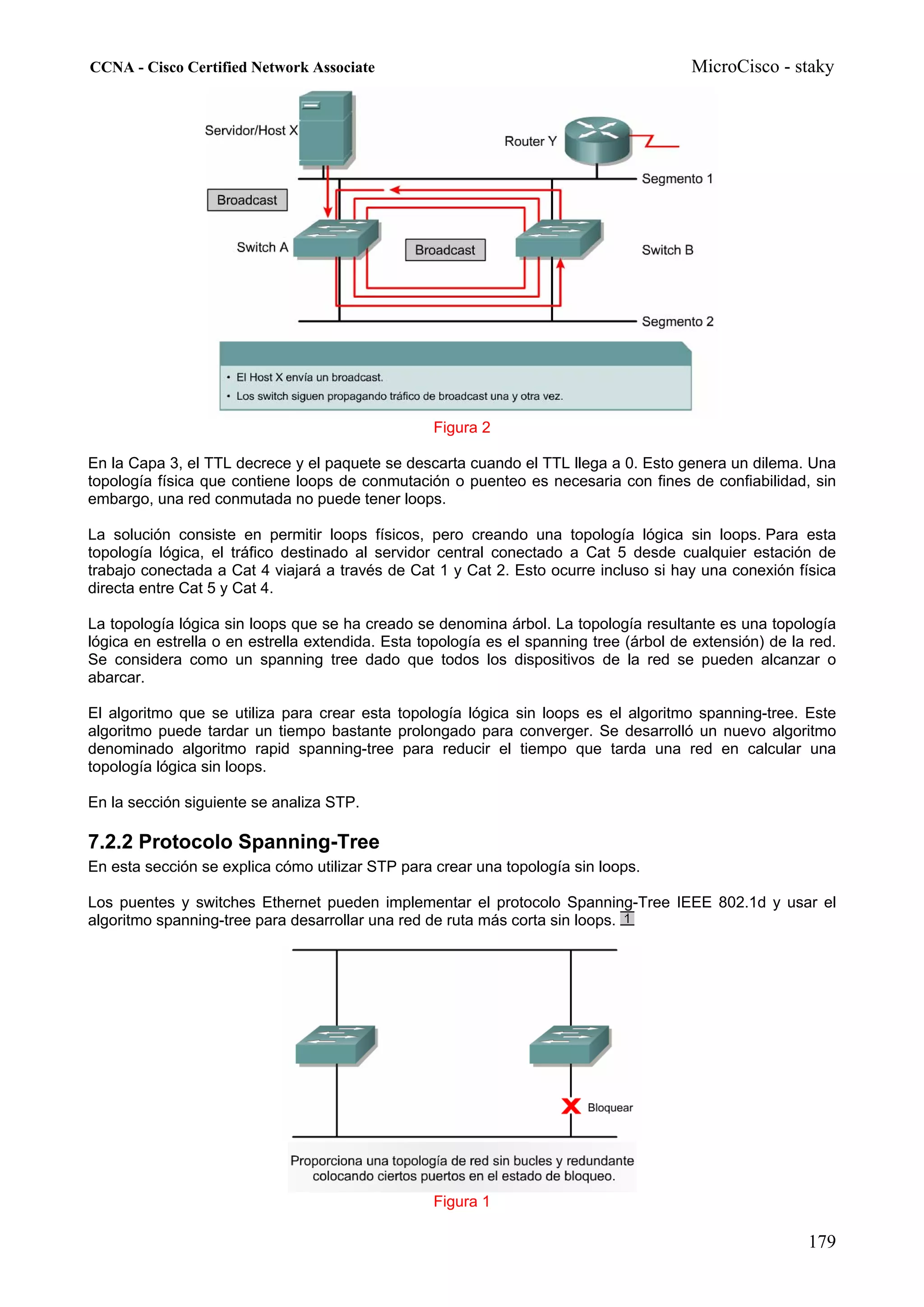 CCNA - Cisco Certified Network Associate                                                MicroCisco - staky




                                                  Figura 2

En la Capa 3, el TTL decrece y el paquete se descarta cuando el TTL llega a 0. Esto genera un dilema. Una
topología física que contiene loops de conmutación o puenteo es necesaria con fines de confiabilidad, sin
embargo, una red conmutada no puede tener loops.

La solución consiste en permitir loops físicos, pero creando una topología lógica sin loops. Para esta
topología lógica, el tráfico destinado al servidor central conectado a Cat 5 desde cualquier estación de
trabajo conectada a Cat 4 viajará a través de Cat 1 y Cat 2. Esto ocurre incluso si hay una conexión física
directa entre Cat 5 y Cat 4.

La topología lógica sin loops que se ha creado se denomina árbol. La topología resultante es una topología
lógica en estrella o en estrella extendida. Esta topología es el spanning tree (árbol de extensión) de la red.
Se considera como un spanning tree dado que todos los dispositivos de la red se pueden alcanzar o
abarcar.

El algoritmo que se utiliza para crear esta topología lógica sin loops es el algoritmo spanning-tree. Este
algoritmo puede tardar un tiempo bastante prolongado para converger. Se desarrolló un nuevo algoritmo
denominado algoritmo rapid spanning-tree para reducir el tiempo que tarda una red en calcular una
topología lógica sin loops.

En la sección siguiente se analiza STP.

7.2.2 Protocolo Spanning-Tree
En esta sección se explica cómo utilizar STP para crear una topología sin loops.

Los puentes y switches Ethernet pueden implementar el protocolo Spanning-Tree IEEE 802.1d y usar el
algoritmo spanning-tree para desarrollar una red de ruta más corta sin loops.




                                                  Figura 1

                                                                                                         179
 