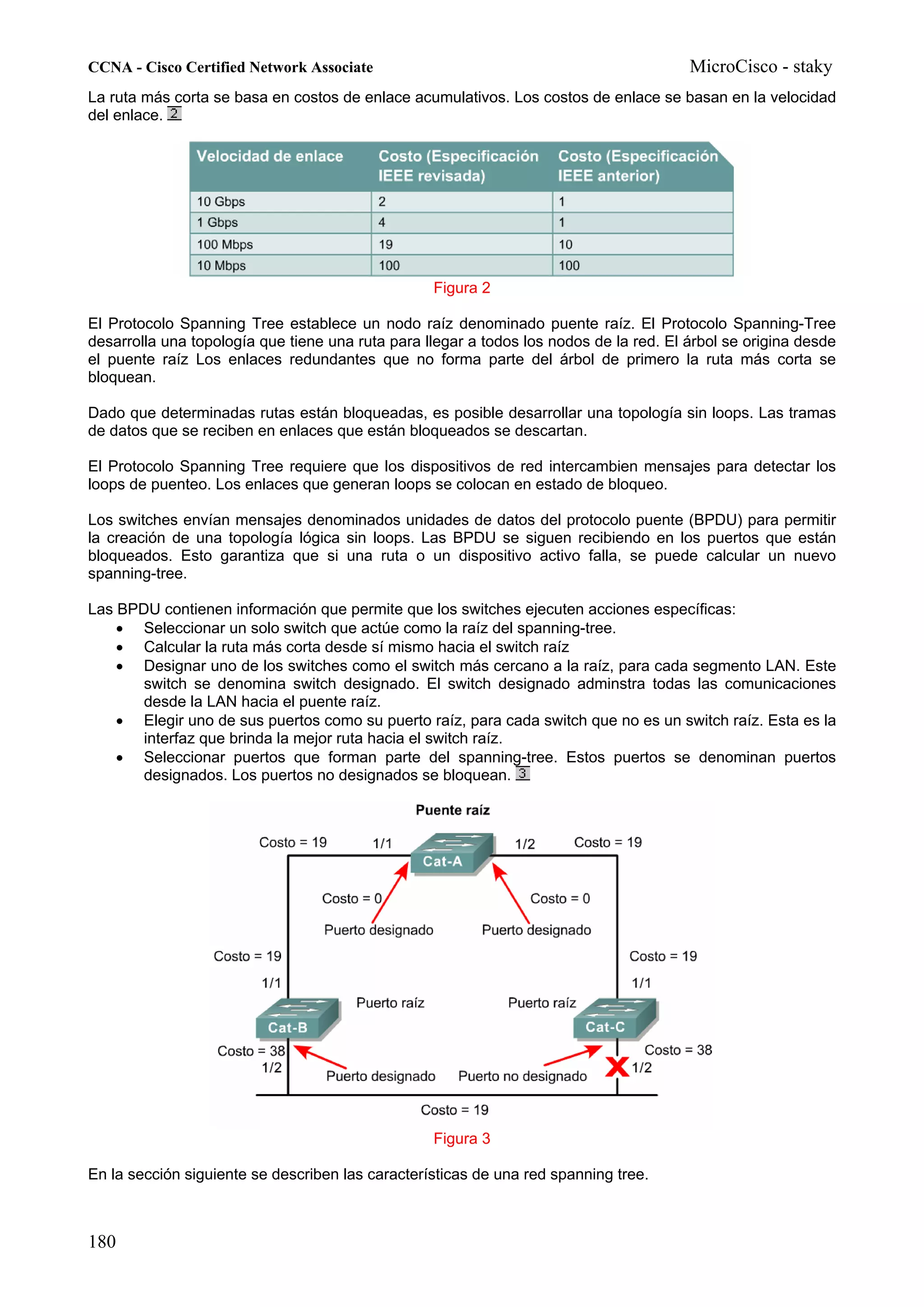 CCNA - Cisco Certified Network Associate                                                MicroCisco - staky
La ruta más corta se basa en costos de enlace acumulativos. Los costos de enlace se basan en la velocidad
del enlace.




                                                  Figura 2

El Protocolo Spanning Tree establece un nodo raíz denominado puente raíz. El Protocolo Spanning-Tree
desarrolla una topología que tiene una ruta para llegar a todos los nodos de la red. El árbol se origina desde
el puente raíz Los enlaces redundantes que no forma parte del árbol de primero la ruta más corta se
bloquean.

Dado que determinadas rutas están bloqueadas, es posible desarrollar una topología sin loops. Las tramas
de datos que se reciben en enlaces que están bloqueados se descartan.

El Protocolo Spanning Tree requiere que los dispositivos de red intercambien mensajes para detectar los
loops de puenteo. Los enlaces que generan loops se colocan en estado de bloqueo.

Los switches envían mensajes denominados unidades de datos del protocolo puente (BPDU) para permitir
la creación de una topología lógica sin loops. Las BPDU se siguen recibiendo en los puertos que están
bloqueados. Esto garantiza que si una ruta o un dispositivo activo falla, se puede calcular un nuevo
spanning-tree.

Las BPDU contienen información que permite que los switches ejecuten acciones específicas:
    • Seleccionar un solo switch que actúe como la raíz del spanning-tree.
    • Calcular la ruta más corta desde sí mismo hacia el switch raíz
    • Designar uno de los switches como el switch más cercano a la raíz, para cada segmento LAN. Este
       switch se denomina switch designado. El switch designado adminstra todas las comunicaciones
       desde la LAN hacia el puente raíz.
    • Elegir uno de sus puertos como su puerto raíz, para cada switch que no es un switch raíz. Esta es la
       interfaz que brinda la mejor ruta hacia el switch raíz.
    • Seleccionar puertos que forman parte del spanning-tree. Estos puertos se denominan puertos
       designados. Los puertos no designados se bloquean.




                                                  Figura 3

En la sección siguiente se describen las características de una red spanning tree.



180
 
