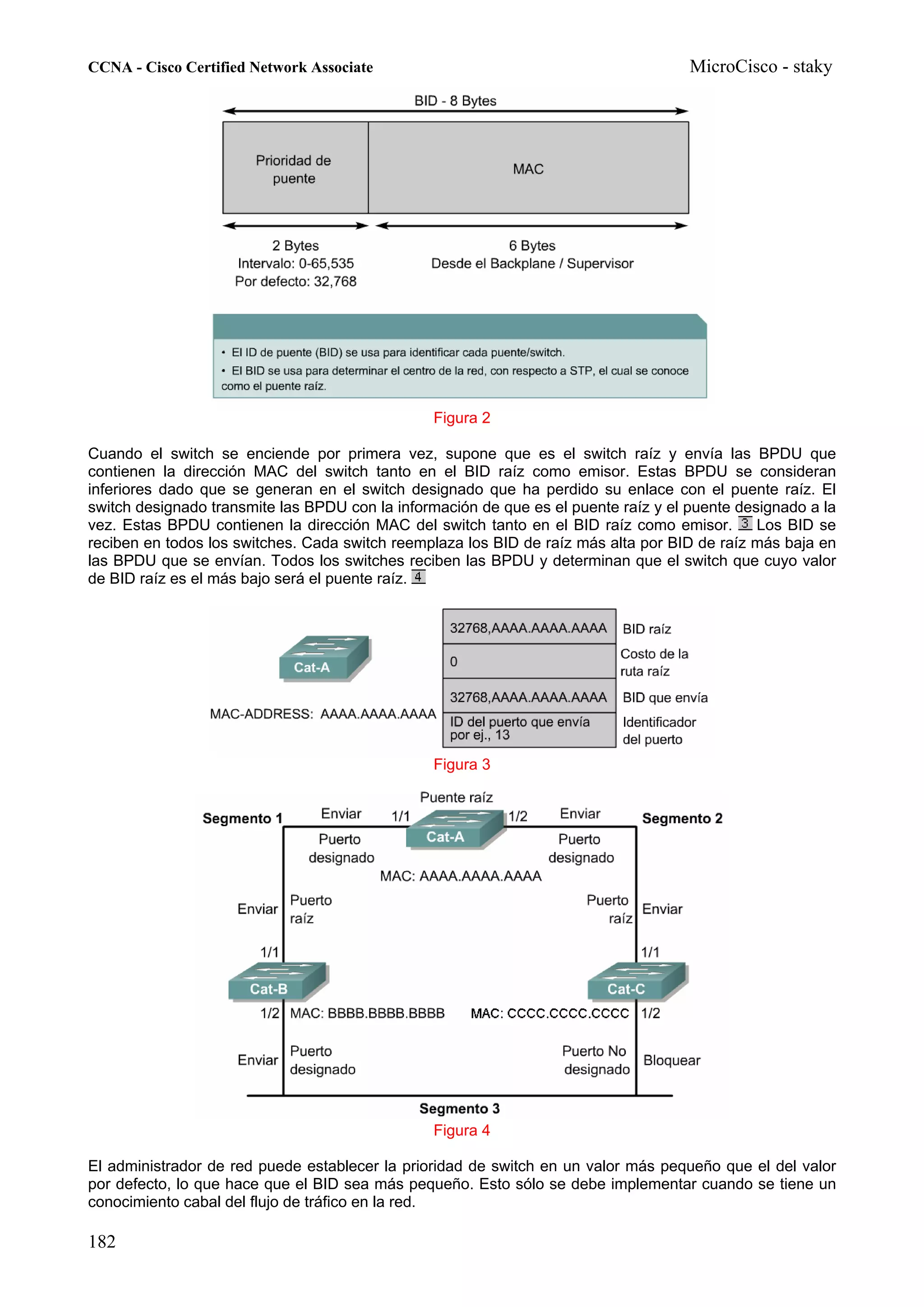 CCNA - Cisco Certified Network Associate                                             MicroCisco - staky




                                                Figura 2

Cuando el switch se enciende por primera vez, supone que es el switch raíz y envía las BPDU que
contienen la dirección MAC del switch tanto en el BID raíz como emisor. Estas BPDU se consideran
inferiores dado que se generan en el switch designado que ha perdido su enlace con el puente raíz. El
switch designado transmite las BPDU con la información de que es el puente raíz y el puente designado a la
vez. Estas BPDU contienen la dirección MAC del switch tanto en el BID raíz como emisor.        Los BID se
reciben en todos los switches. Cada switch reemplaza los BID de raíz más alta por BID de raíz más baja en
las BPDU que se envían. Todos los switches reciben las BPDU y determinan que el switch que cuyo valor
de BID raíz es el más bajo será el puente raíz.




                                                Figura 3




                                                Figura 4

El administrador de red puede establecer la prioridad de switch en un valor más pequeño que el del valor
por defecto, lo que hace que el BID sea más pequeño. Esto sólo se debe implementar cuando se tiene un
conocimiento cabal del flujo de tráfico en la red.

182
 